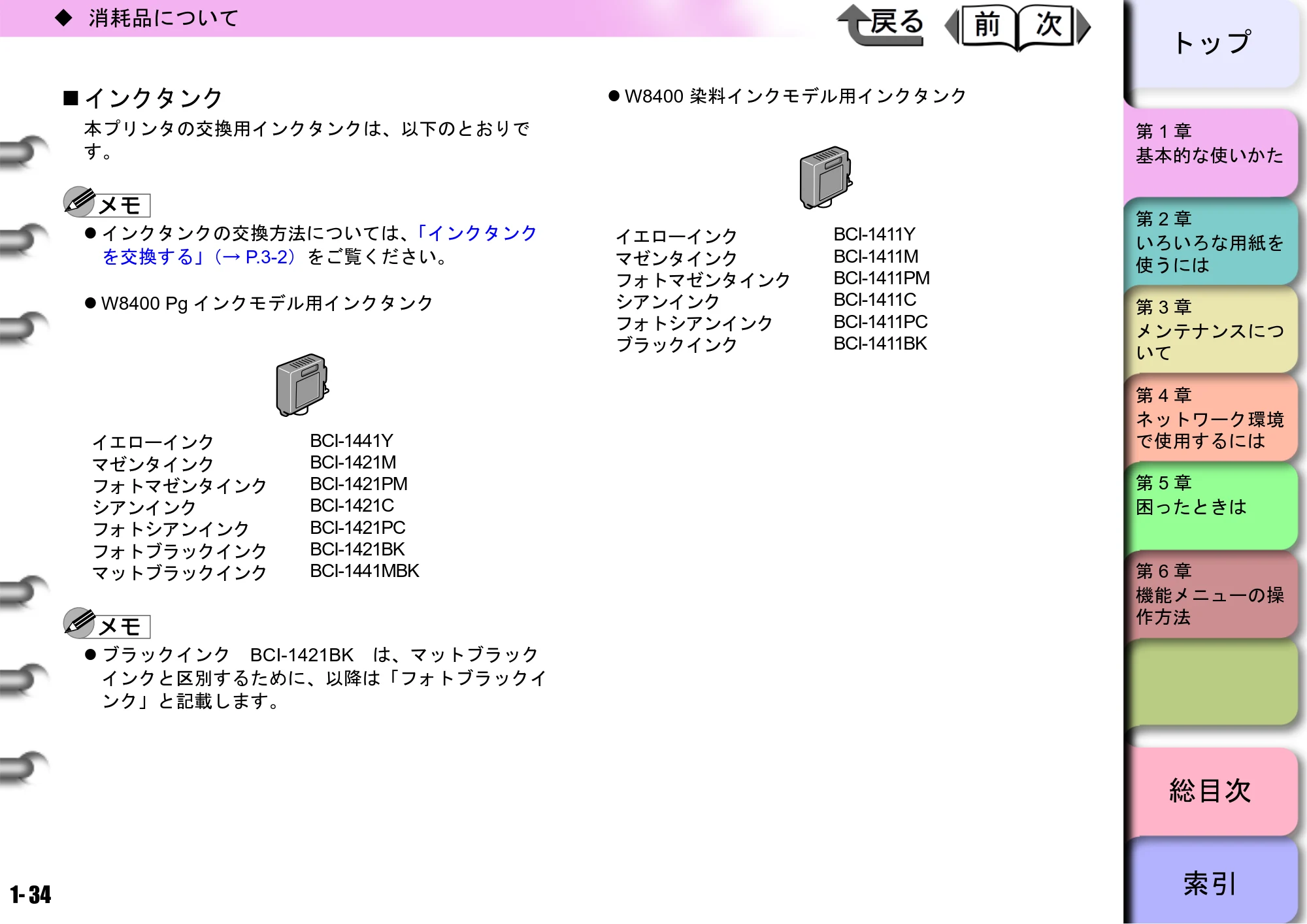 キヤノン W8400 PGインクモデル/染料インクモデル 共通マニュアル ユーザーズマニュアル （PDF形式／10.63Mバイト） — インクタンク — 原本ページ — 37ページ
