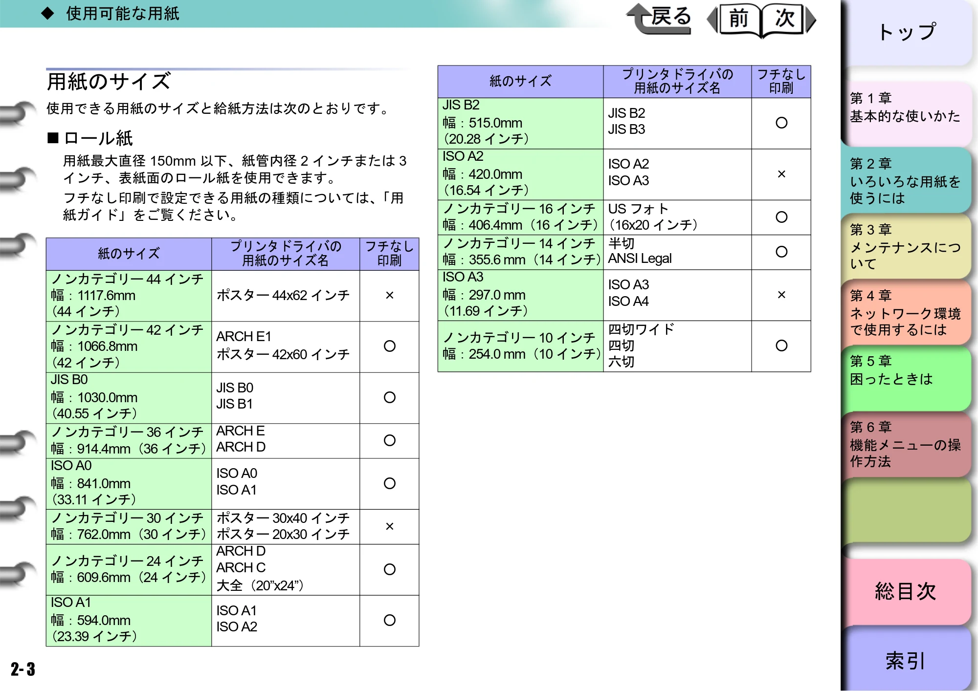 キヤノン W8400 PGインクモデル/染料インクモデル 共通マニュアル ユーザーズマニュアル （PDF形式／10.63Mバイト） — 用紙のサイズ — 原本ページ — 45ページ
