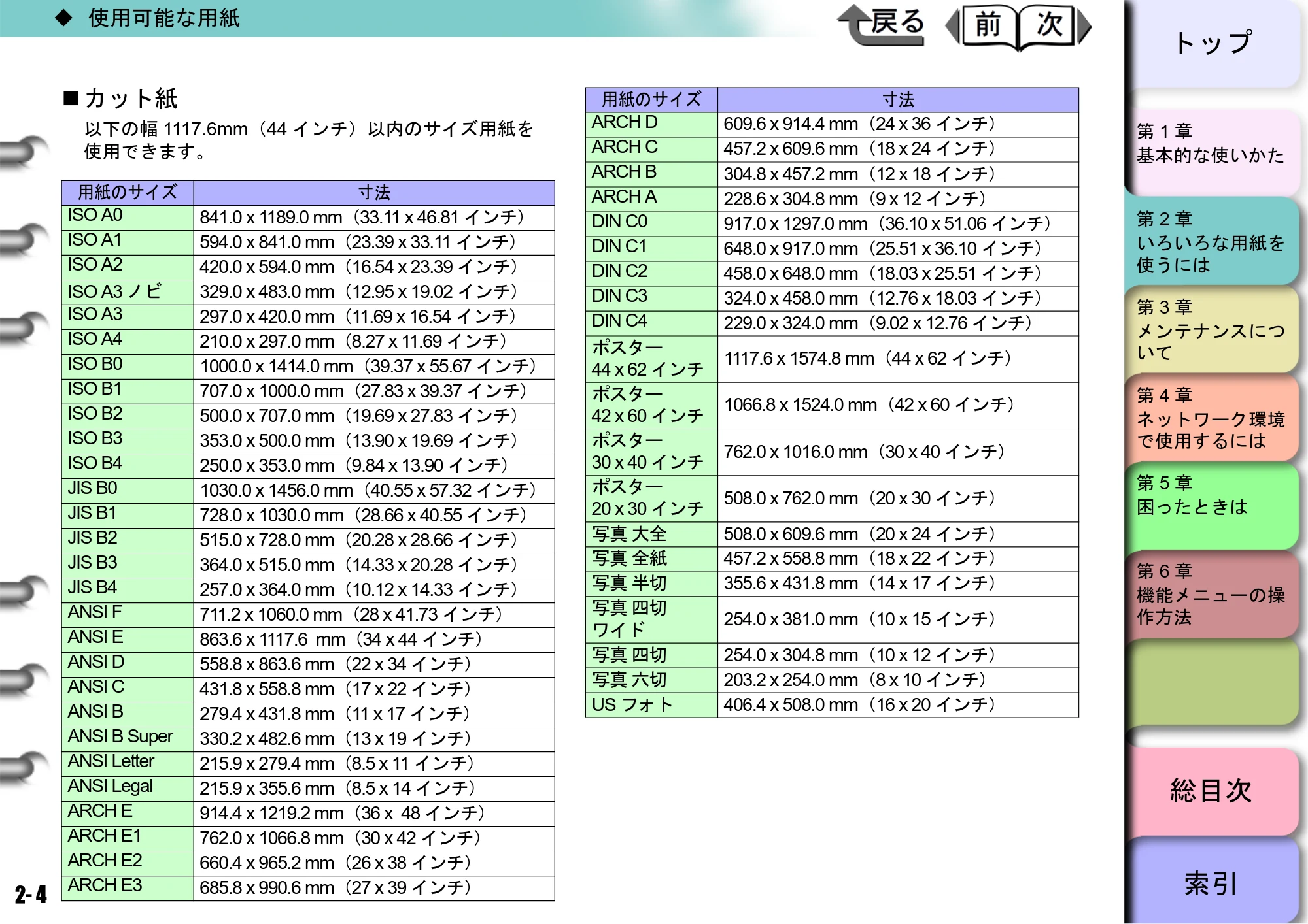 キヤノン W8400 PGインクモデル/染料インクモデル 共通マニュアル ユーザーズマニュアル （PDF形式／10.63Mバイト） — カット紙 — 原本ページ — 46ページ
