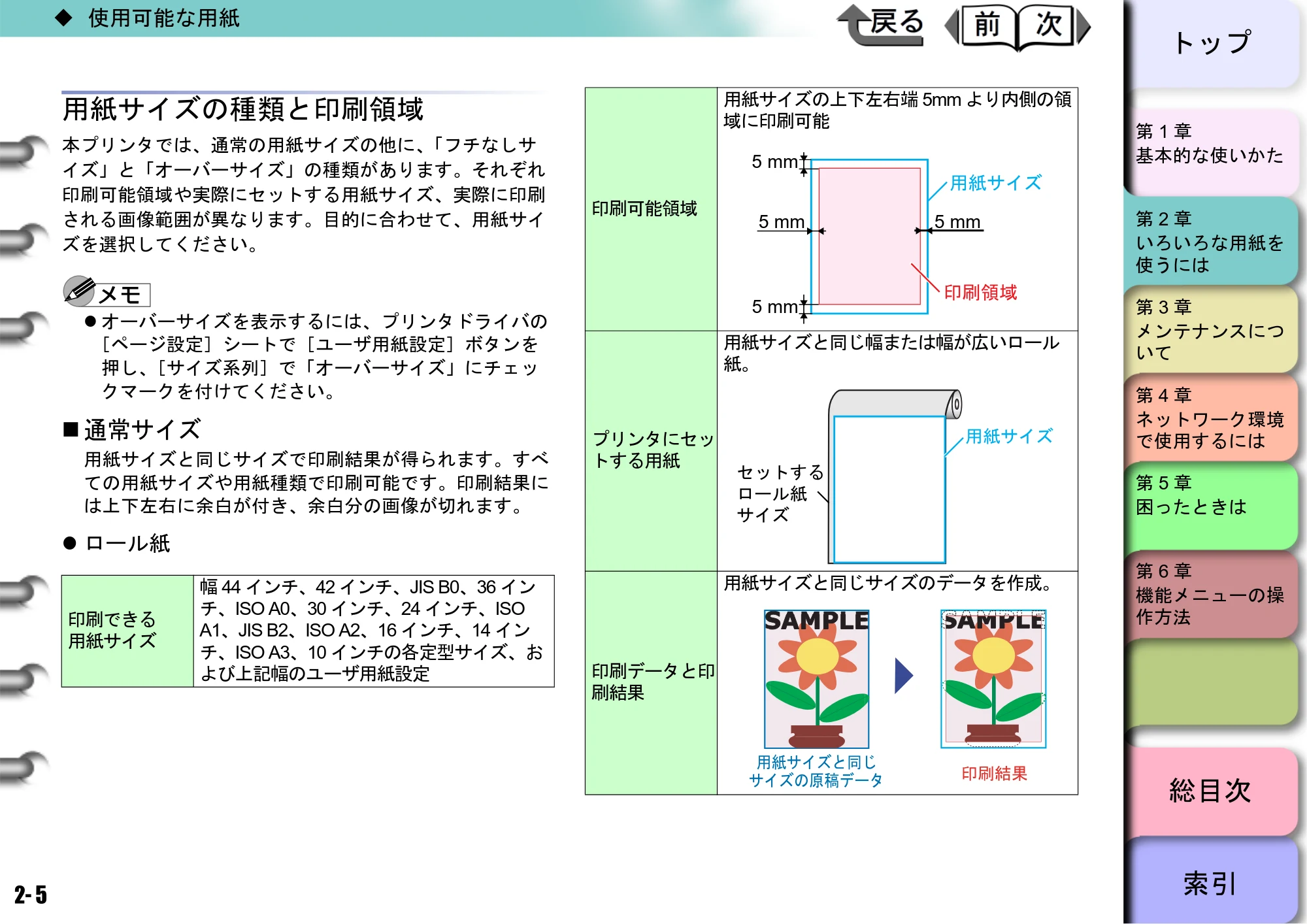 キヤノン W8400 PGインクモデル/染料インクモデル 共通マニュアル ユーザーズマニュアル （PDF形式／10.63Mバイト） — 用紙サイズの種類と印刷領域 — 原本ページ — 47ページ
