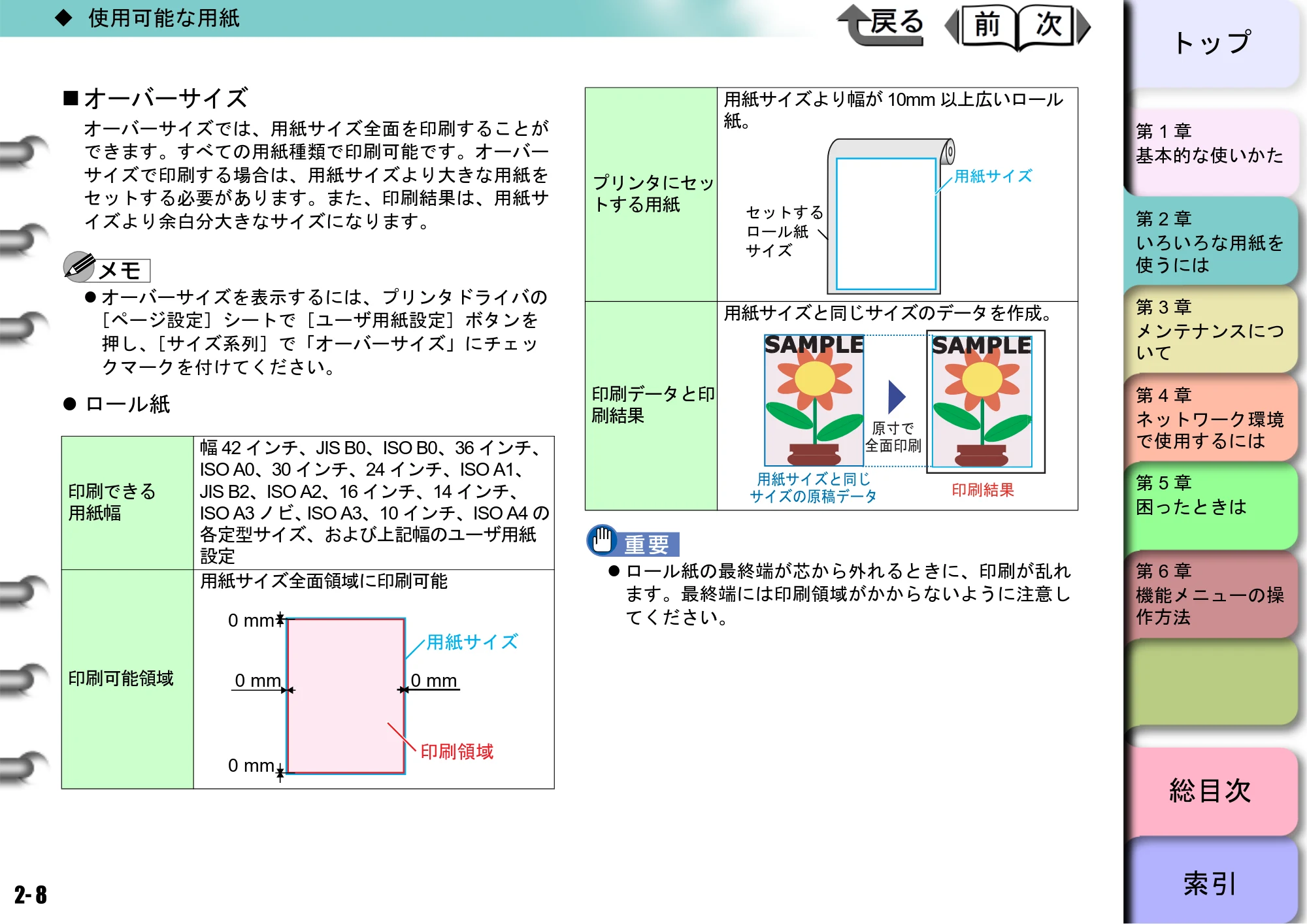 キヤノン W8400 PGインクモデル/染料インクモデル 共通マニュアル ユーザーズマニュアル （PDF形式／10.63Mバイト） — オーバーサイズ — 原本ページ — 50ページ