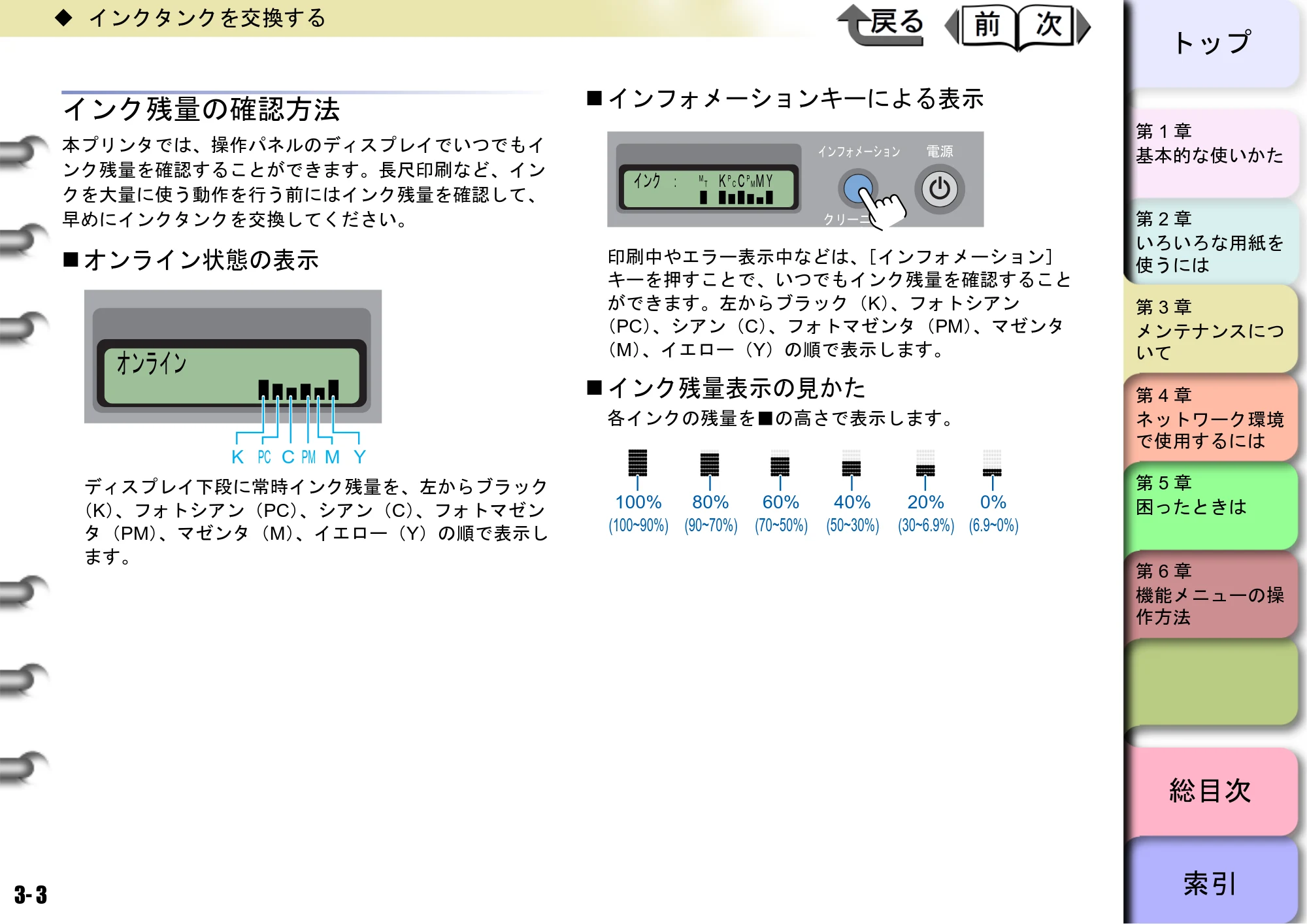 キヤノン W8400 PGインクモデル/染料インクモデル 共通マニュアル ユーザーズマニュアル （PDF形式／10.63Mバイト） — インク残量の確認方法 — 原本ページ — 82ページ