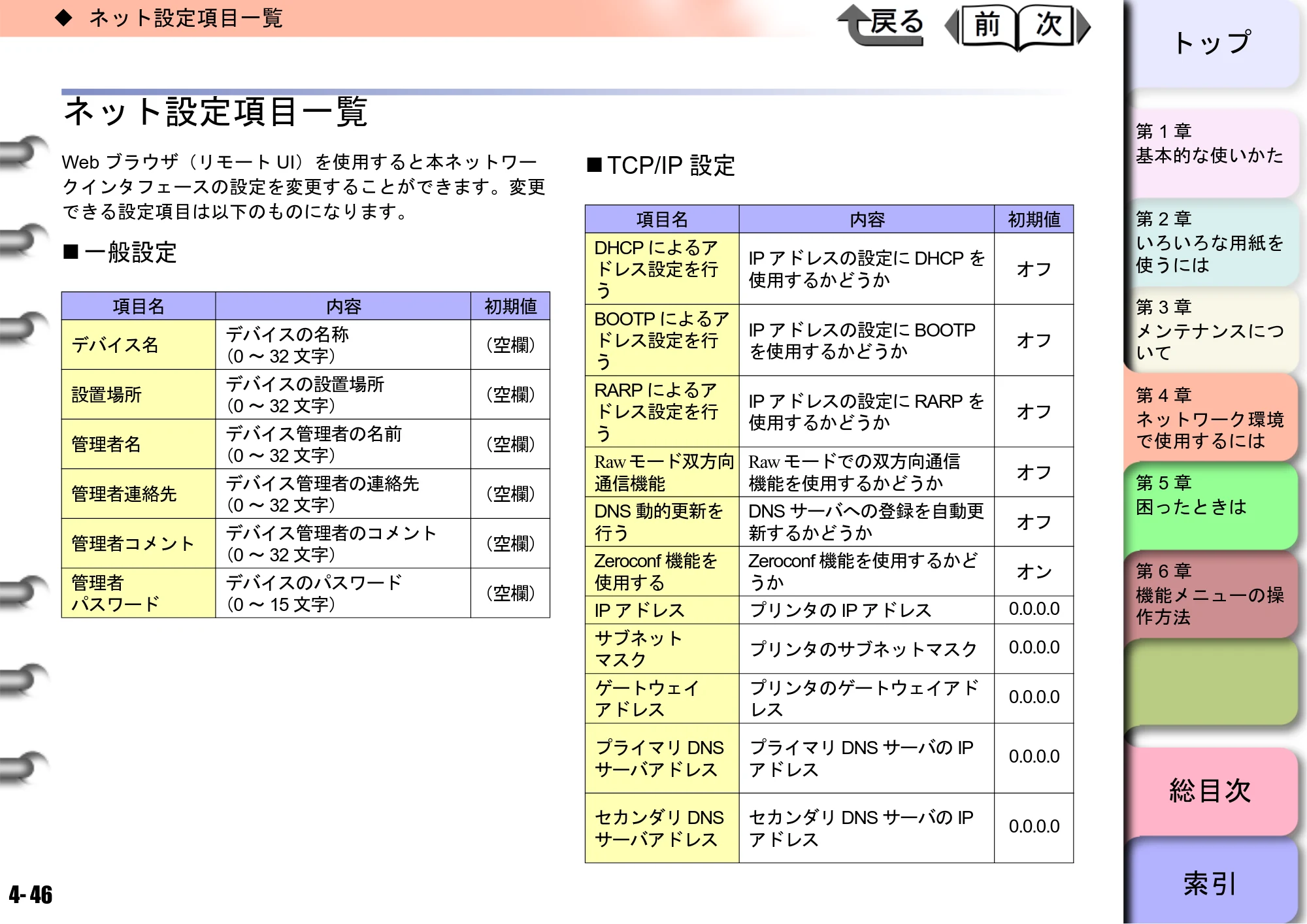 キヤノン W8400 PGインクモデル/染料インクモデル 共通マニュアル ユーザーズマニュアル （PDF形式／10.63Mバイト） — ネット設定項目一覧 — 原本ページ — 178ページ