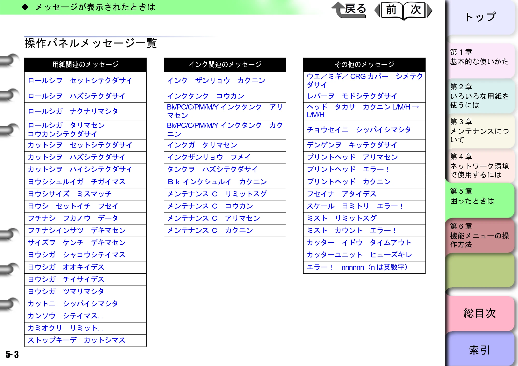キヤノン W8400 PGインクモデル/染料インクモデル 共通マニュアル ユーザーズマニュアル （PDF形式／10.63Mバイト） — 操作パネルメッセージ一覧 — 原本ページ — 184ページ