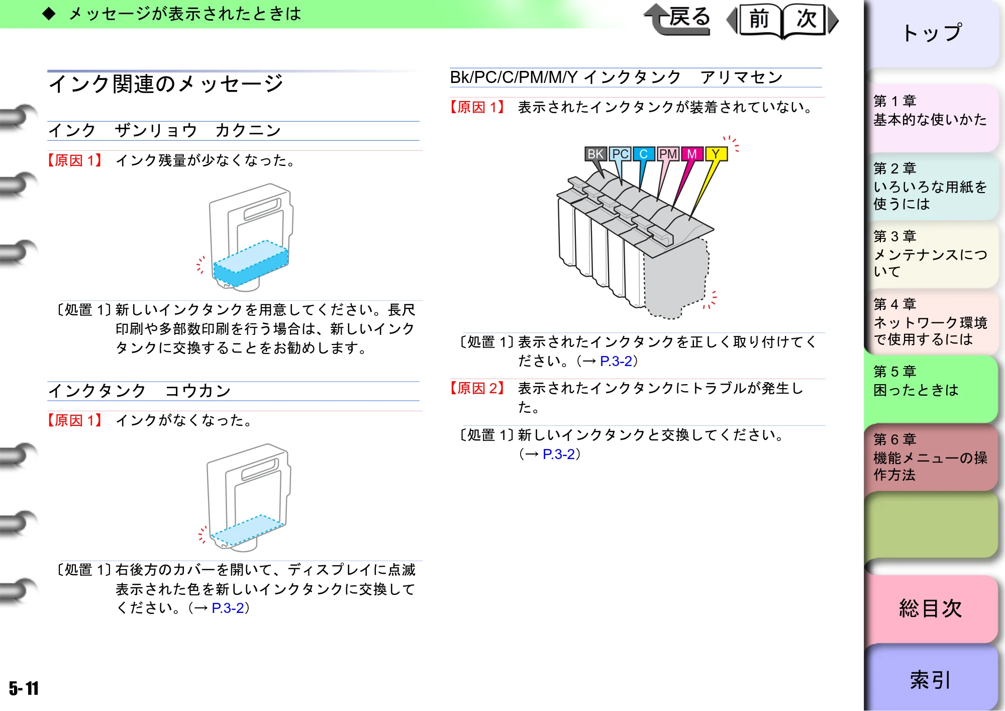 キヤノン W8400 PGインクモデル/染料インクモデル 共通マニュアル ユーザーズマニュアル （PDF形式／10.63Mバイト） — インク関連のメッセージ — 原本ページ — 192ページ