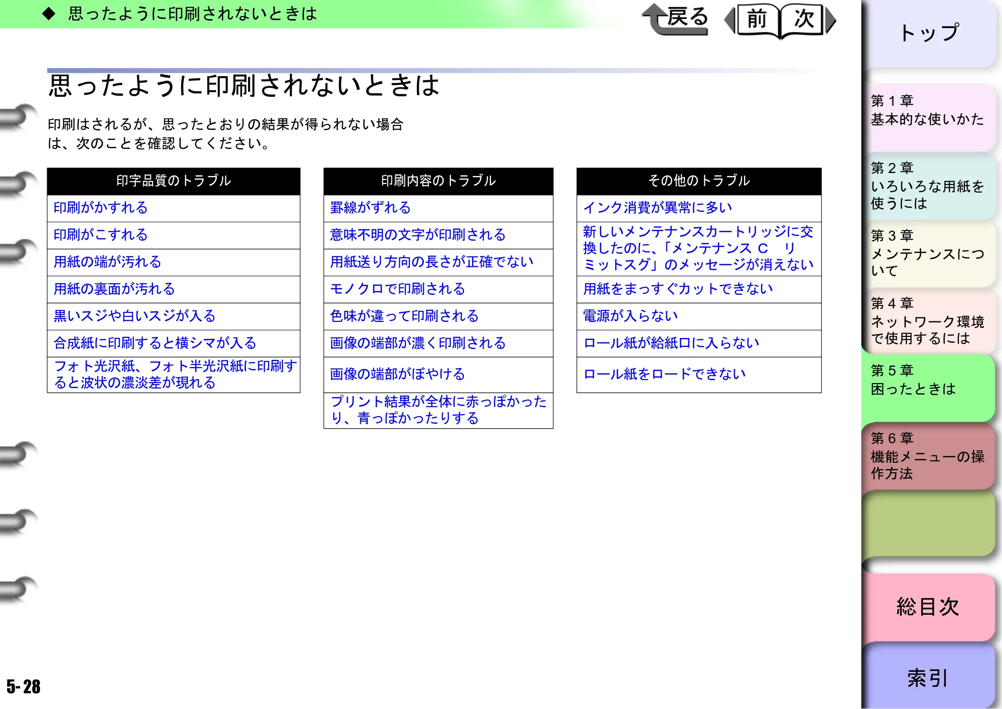キヤノン W8400 PGインクモデル/染料インクモデル 共通マニュアル ユーザーズマニュアル （PDF形式／10.63Mバイト） — 思ったように印刷されないときは — 原本ページ — 209ページ