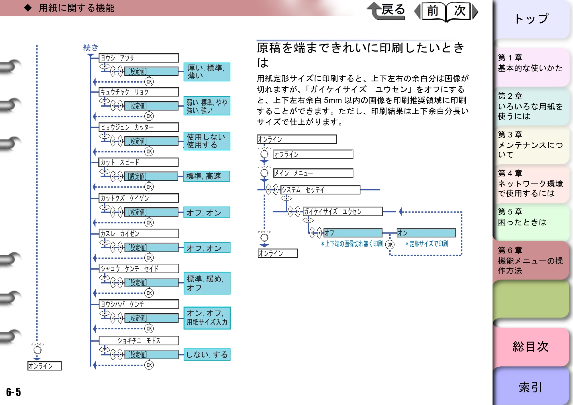 キヤノン W8400 PGインクモデル/染料インクモデル 共通マニュアル ユーザーズマニュアル （PDF形式／10.63Mバイト） — 原稿を端まできれいに印刷したいとき は — 原本ページ — 229ページ