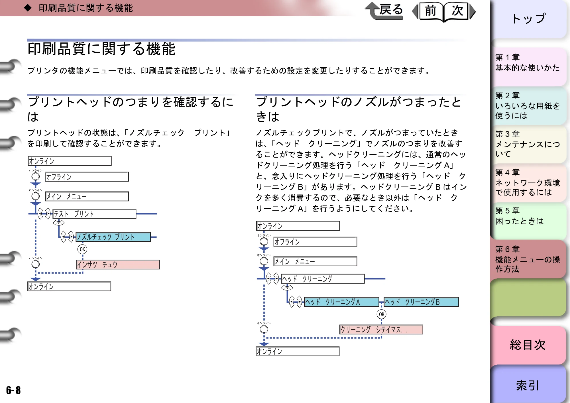 キヤノン W8400 PGインクモデル/染料インクモデル 共通マニュアル ユーザーズマニュアル （PDF形式／10.63Mバイト） — 印刷品質に関する機能 — 原本ページ — 232ページ