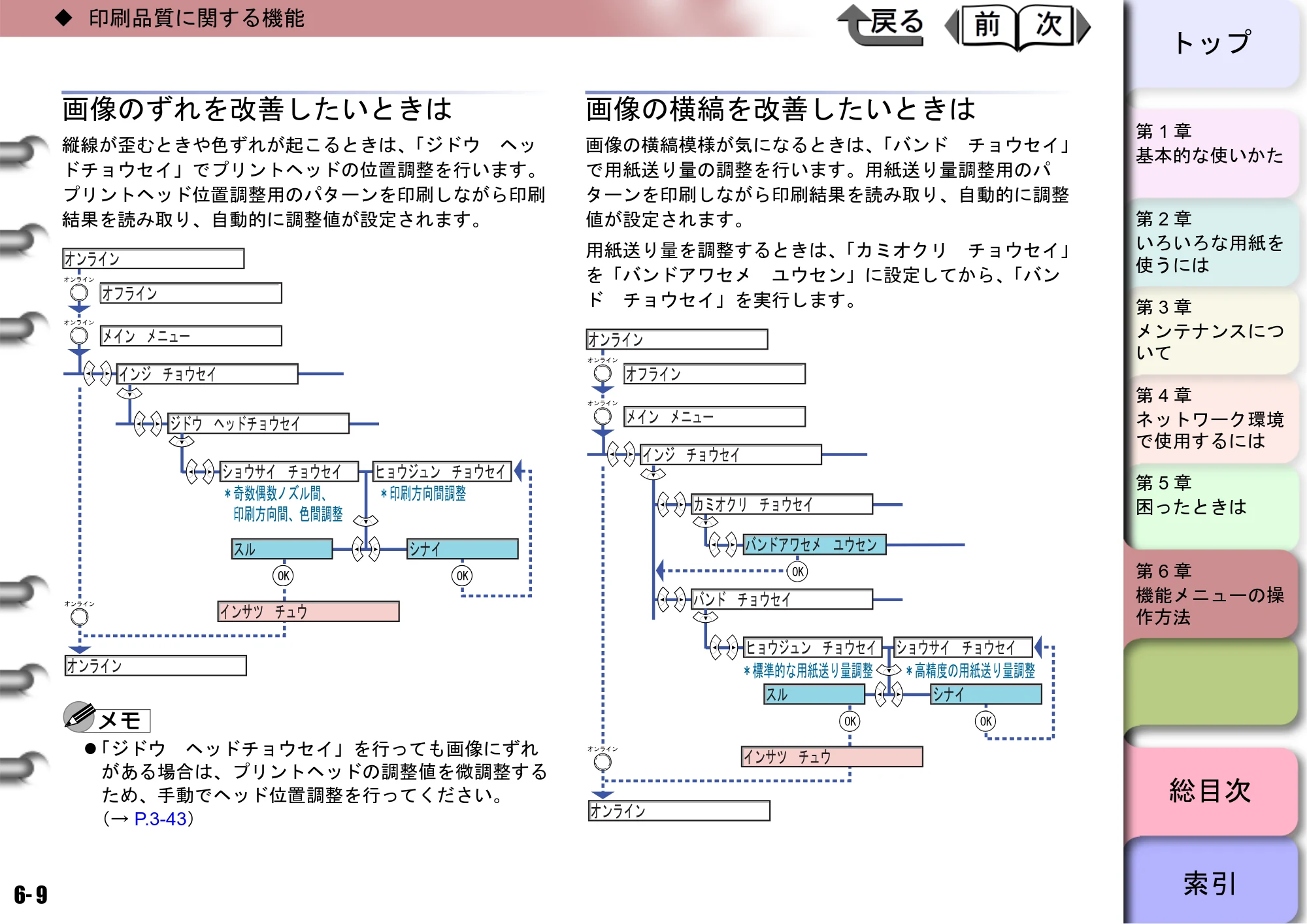 キヤノン W8400 PGインクモデル/染料インクモデル 共通マニュアル ユーザーズマニュアル （PDF形式／10.63Mバイト） — 画像のずれを改善したいときは — 原本ページ — 233ページ