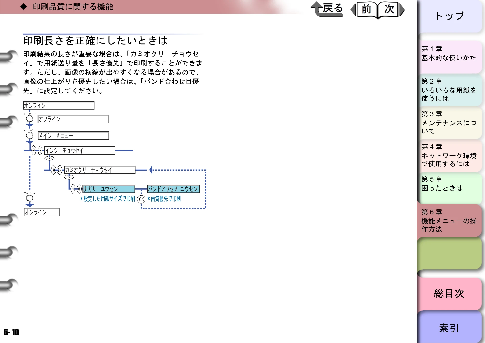 キヤノン W8400 PGインクモデル/染料インクモデル 共通マニュアル ユーザーズマニュアル （PDF形式／10.63Mバイト） — 印刷長さを正確にしたいときは — 原本ページ — 234ページ