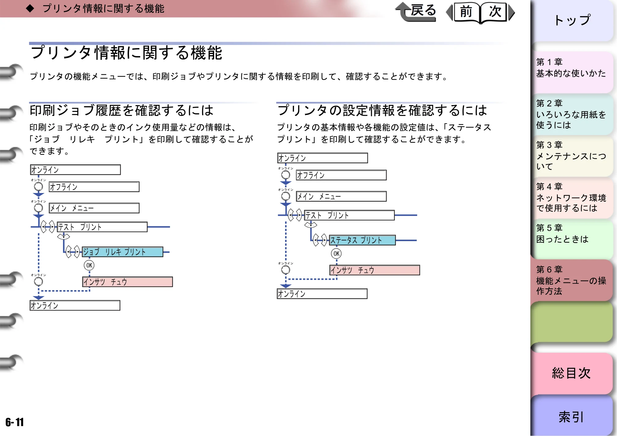 キヤノン W8400 PGインクモデル/染料インクモデル 共通マニュアル ユーザーズマニュアル （PDF形式／10.63Mバイト） — プリンタ情報に関する機能 — 原本ページ — 235ページ