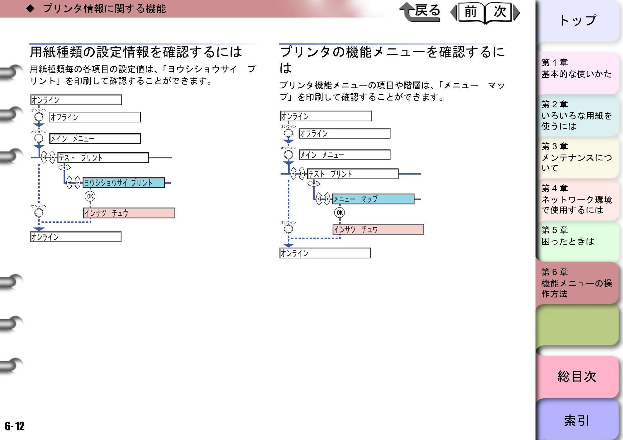 キヤノン W8400 PGインクモデル/染料インクモデル 共通マニュアル ユーザーズマニュアル （PDF形式／10.63Mバイト） — 用紙種類の設定情報を確認するには — 原本ページ — 236ページ