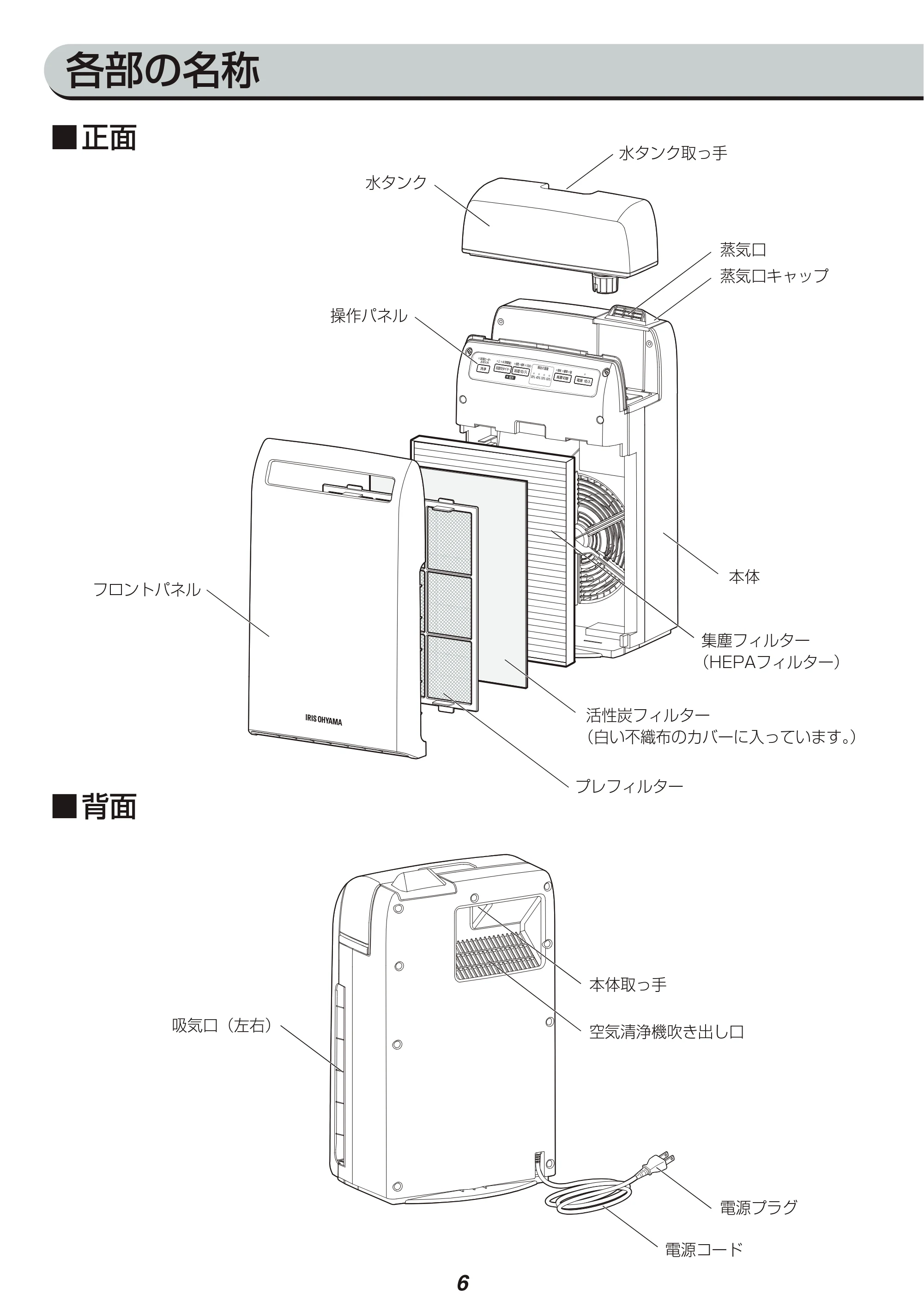 アイリスオーヤマ RHF-252 取扱説明書 — 原本ページ — 6ページ