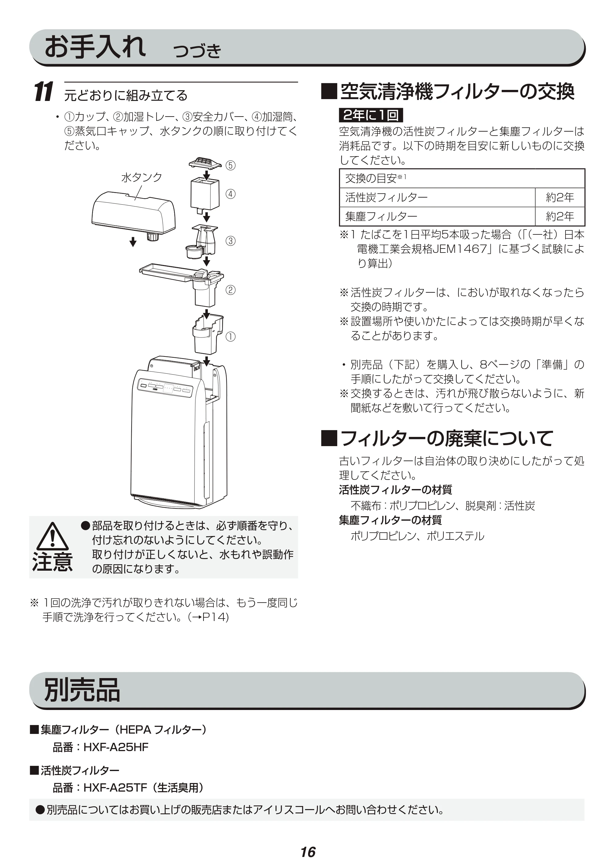 アイリスオーヤマ RHF-252 取扱説明書 — 原本ページ — 16ページ