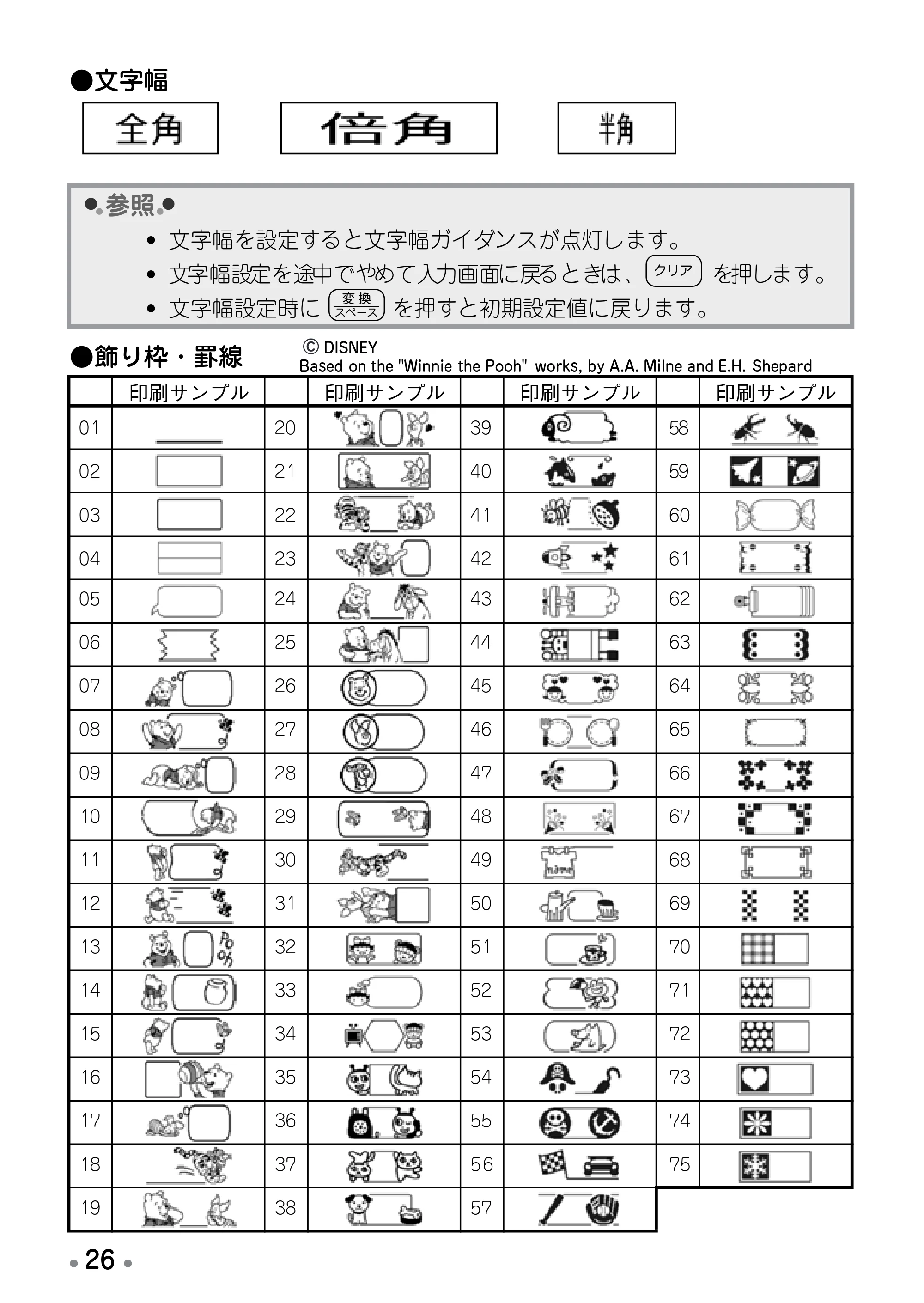 ブラザー PT-190 取扱説明書 プーさん版 — ラベルの長さを設定する — 原本ページ — 28ページ