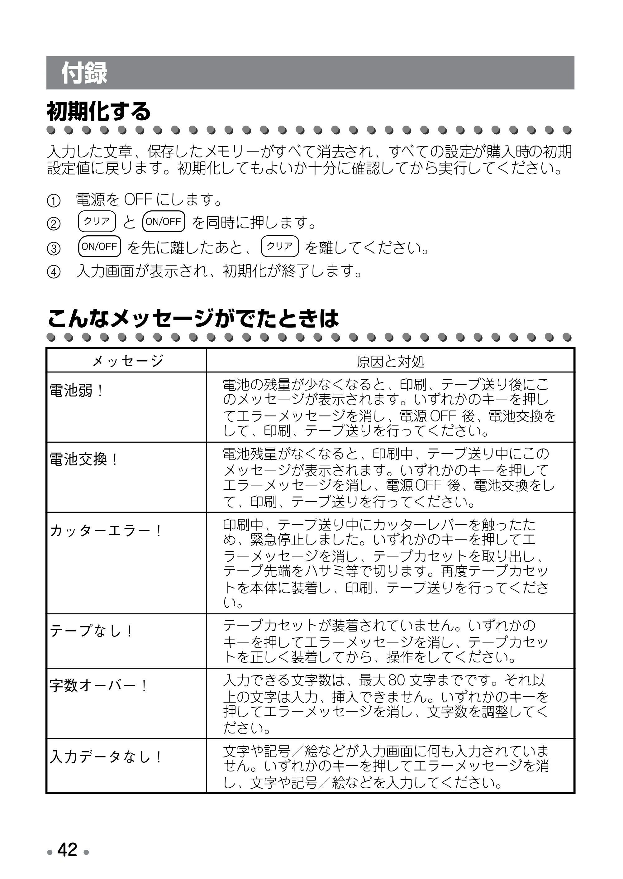 ブラザー PT-190 取扱説明書 プーさん版 — 故障かな？と思ったら — 原本ページ — 44ページ