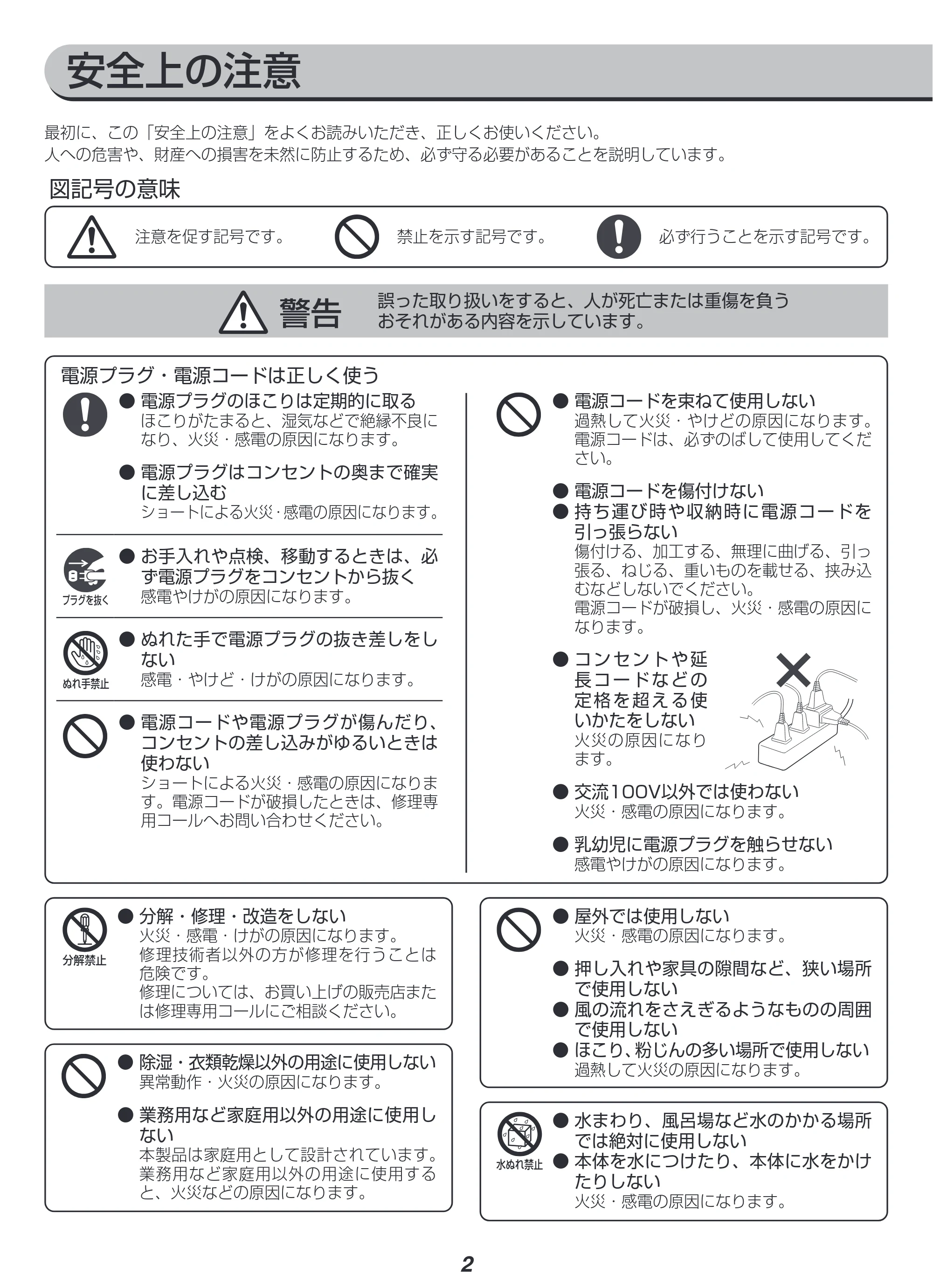 アイリスオーヤマ IJH-L160 取扱説明書 — 原本ページ — 2ページ