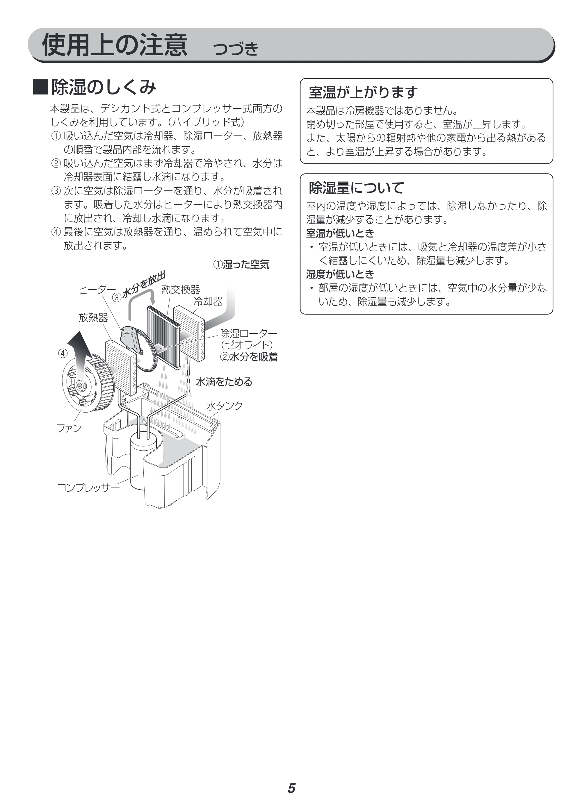 アイリスオーヤマ IJH-L160 取扱説明書 — 原本ページ — 5ページ