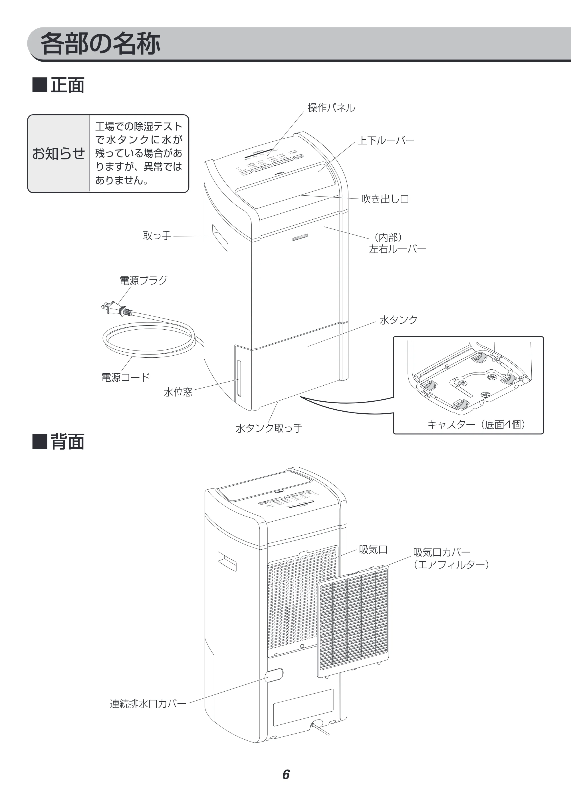 アイリスオーヤマ IJH-L160 取扱説明書 — 原本ページ — 6ページ