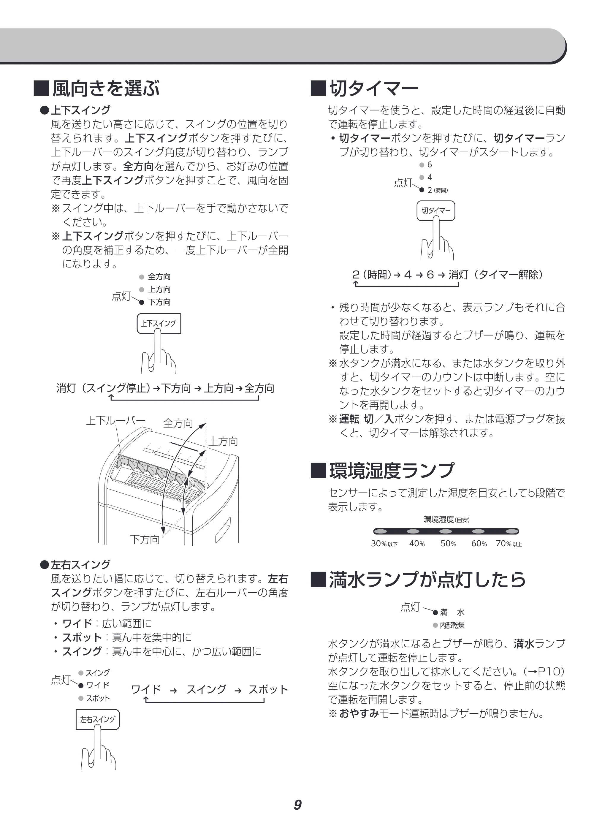アイリスオーヤマ IJH-L160 取扱説明書 — 原本ページ — 9ページ