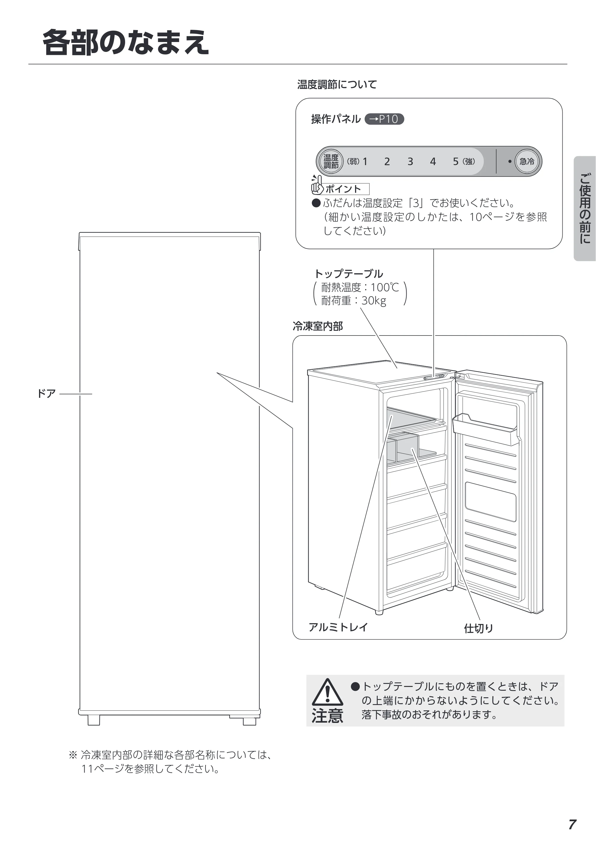 アイリスオーヤマ KUSN-14B 取扱説明書 — 各部のなまえ — 原本ページ — 7ページ