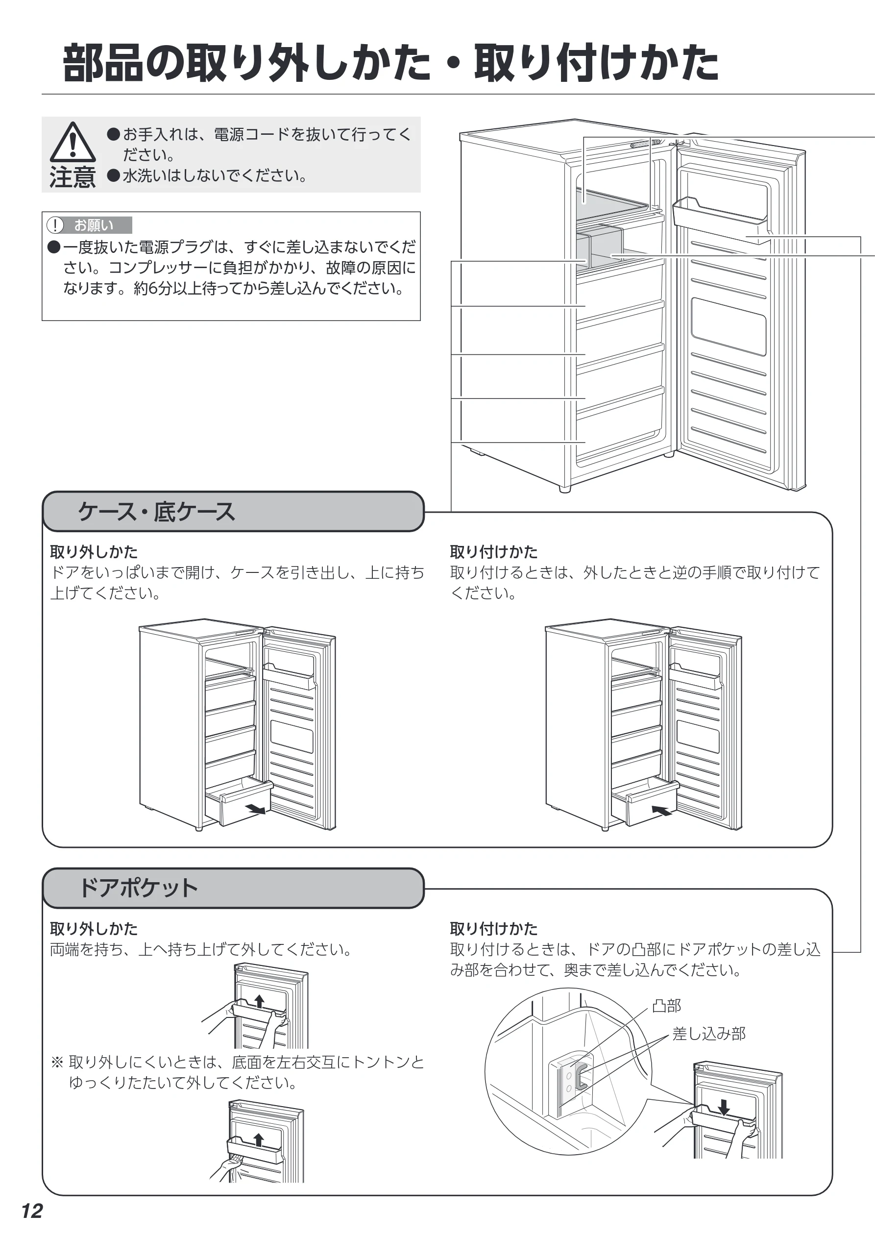 アイリスオーヤマ KUSN-14B 取扱説明書 — 部品の取り外しかた・取り付けかた — 図版 12-1 — 12ページ
