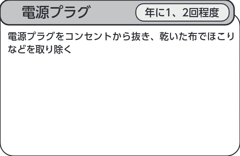 アイリスオーヤマ KUSN-14B 取扱説明書 — お手入れ — 図版 14-1 — 14ページ