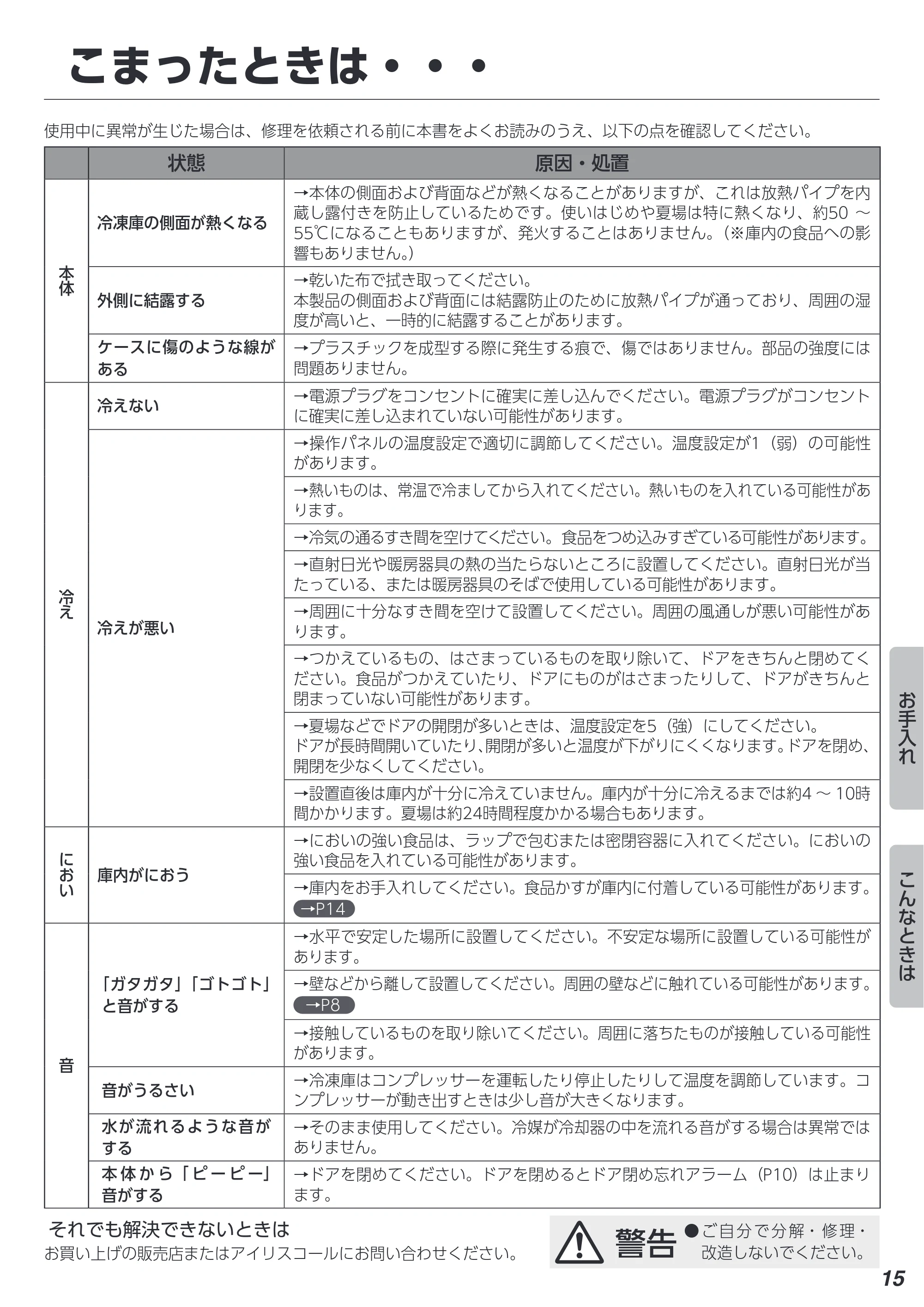 アイリスオーヤマ KUSN-14B 取扱説明書 — こまったときは・・・ — 原本ページ — 15ページ