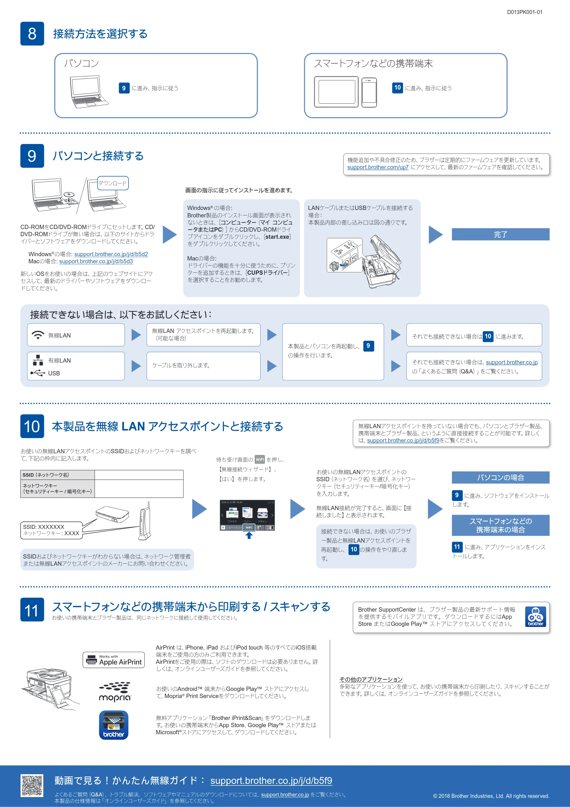 ブラザー MFC-J6583CDW / MFC-J6983CDW かんたん設置ガイド — 原本ページ — 2ページ