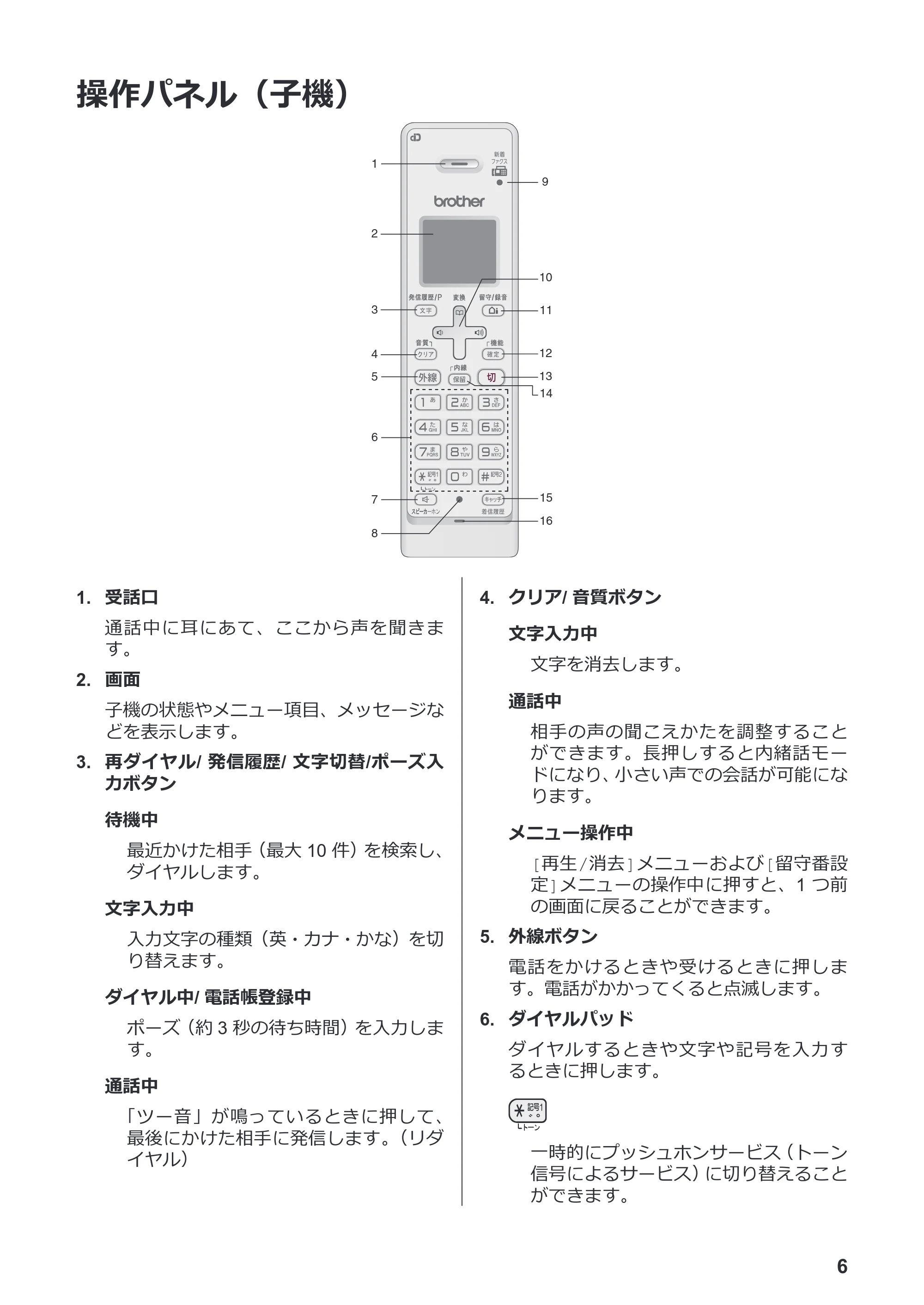 ブラザー MFC-J4940DN かんたん操作ガイド — 操作パネル(子機) — 原本ページ — 7ページ