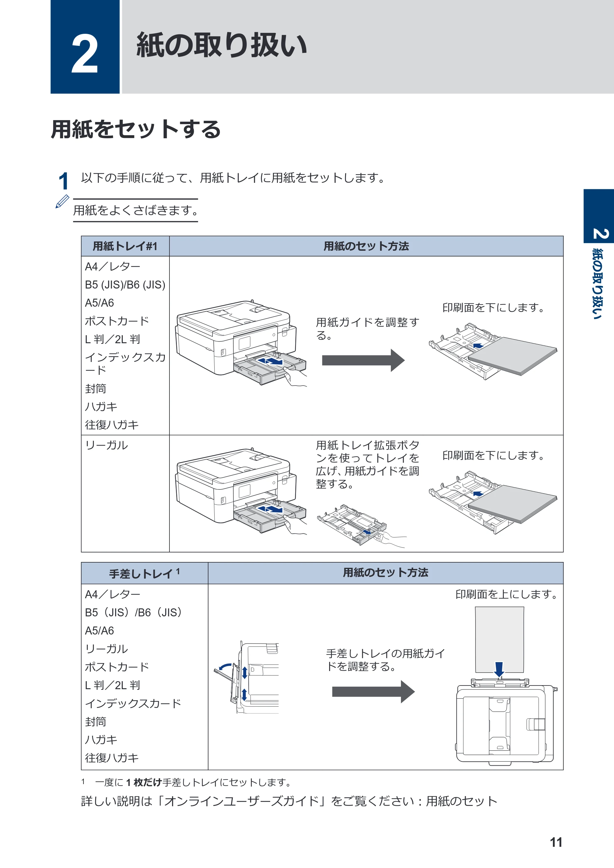ブラザー MFC-J4940DN かんたん操作ガイド — 2 紙の取り扱い — 原本ページ — 12ページ