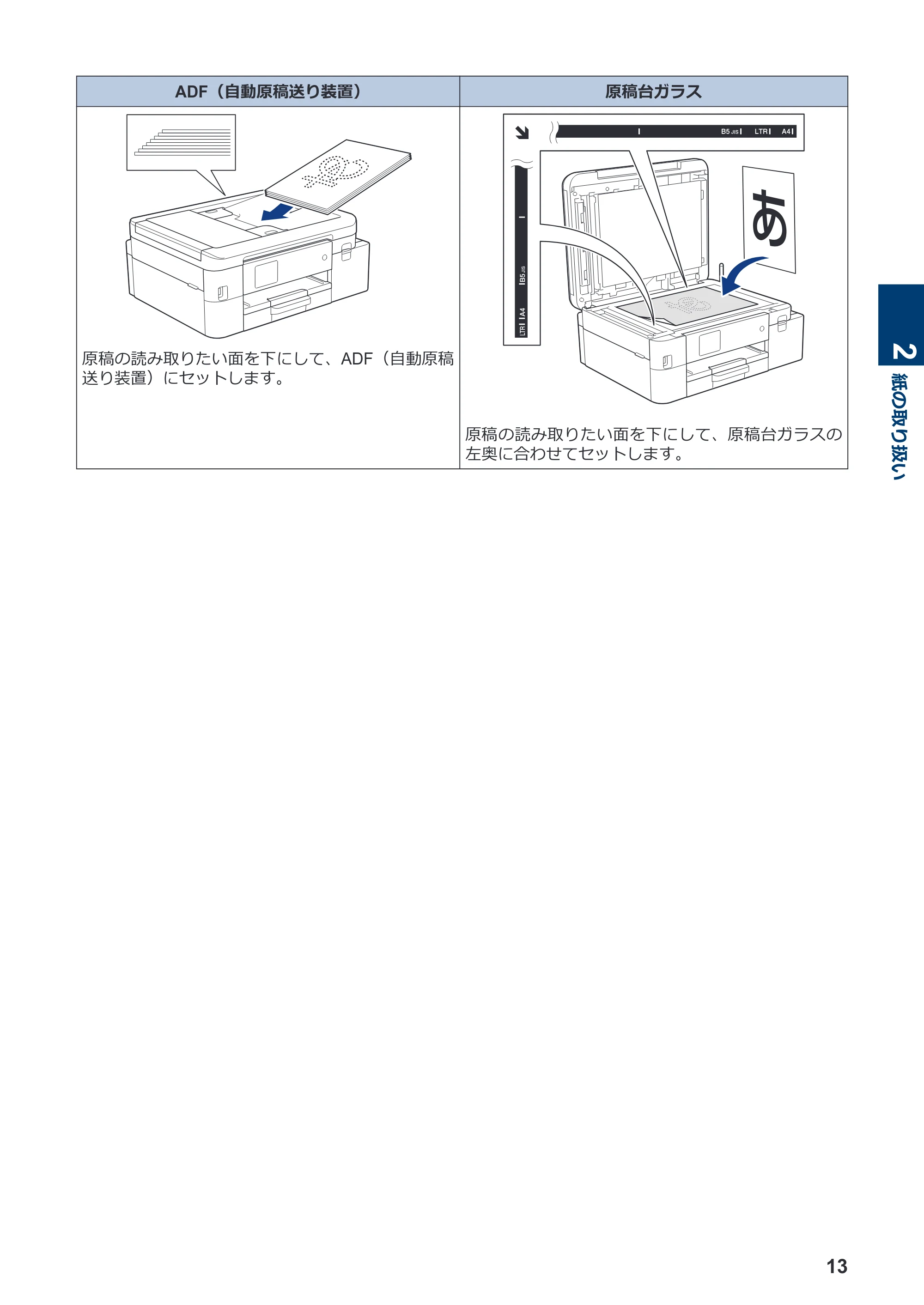 ブラザー MFC-J4940DN かんたん操作ガイド — 原本ページ — 14ページ