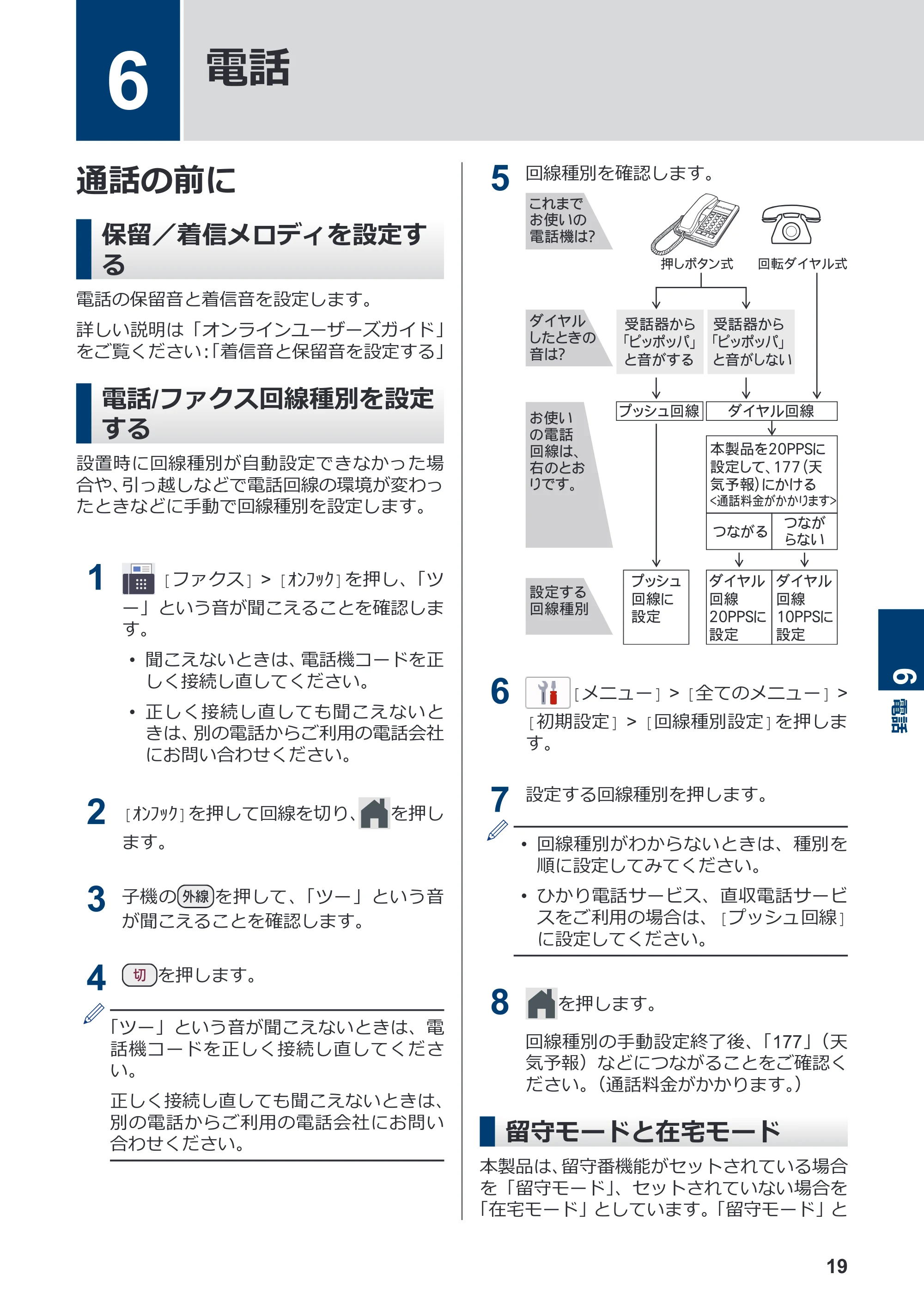 ブラザー MFC-J4940DN かんたん操作ガイド — 6 電話 — 原本ページ — 20ページ