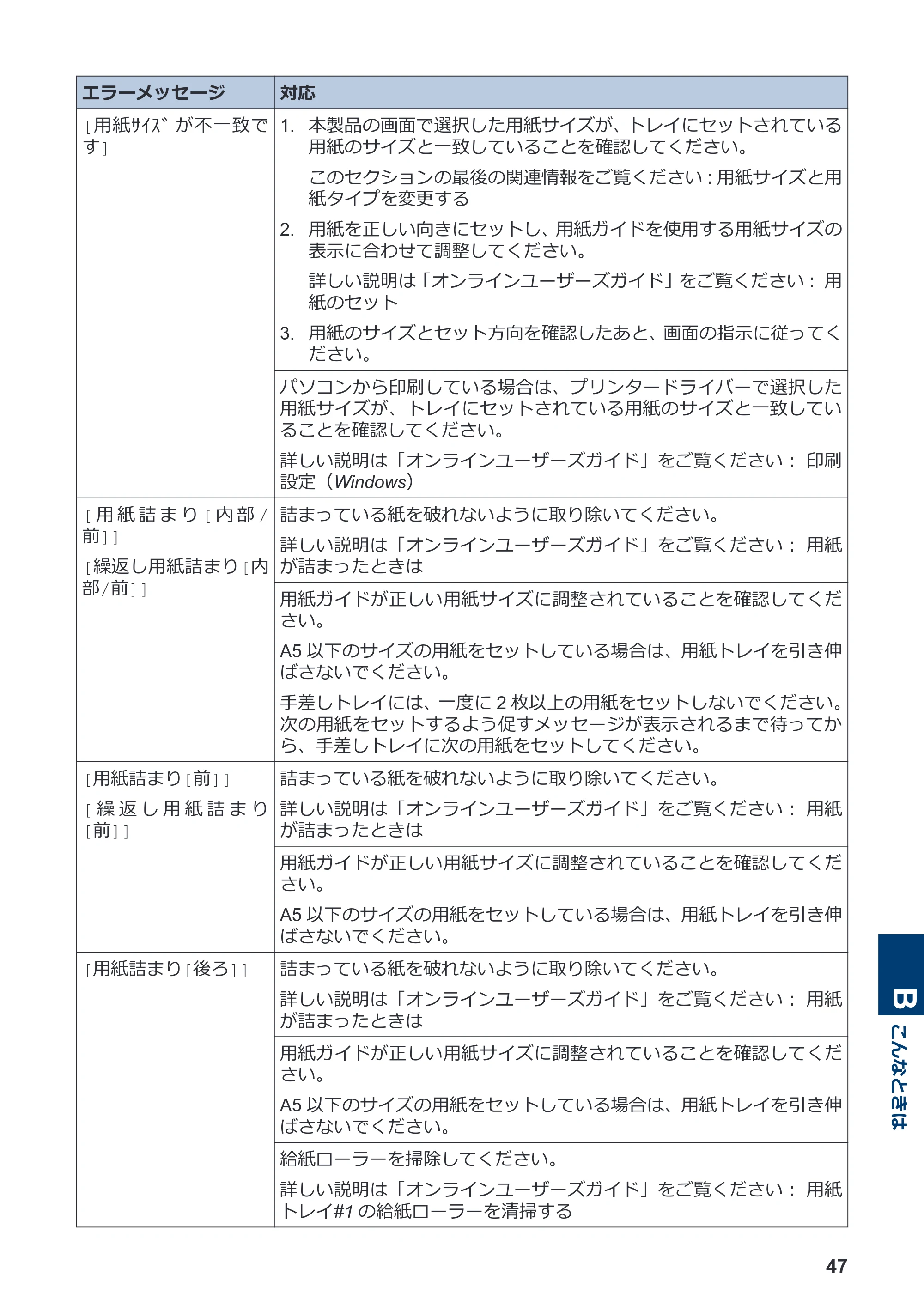 ブラザー MFC-J4940DN かんたん操作ガイド — 原本ページ — 48ページ