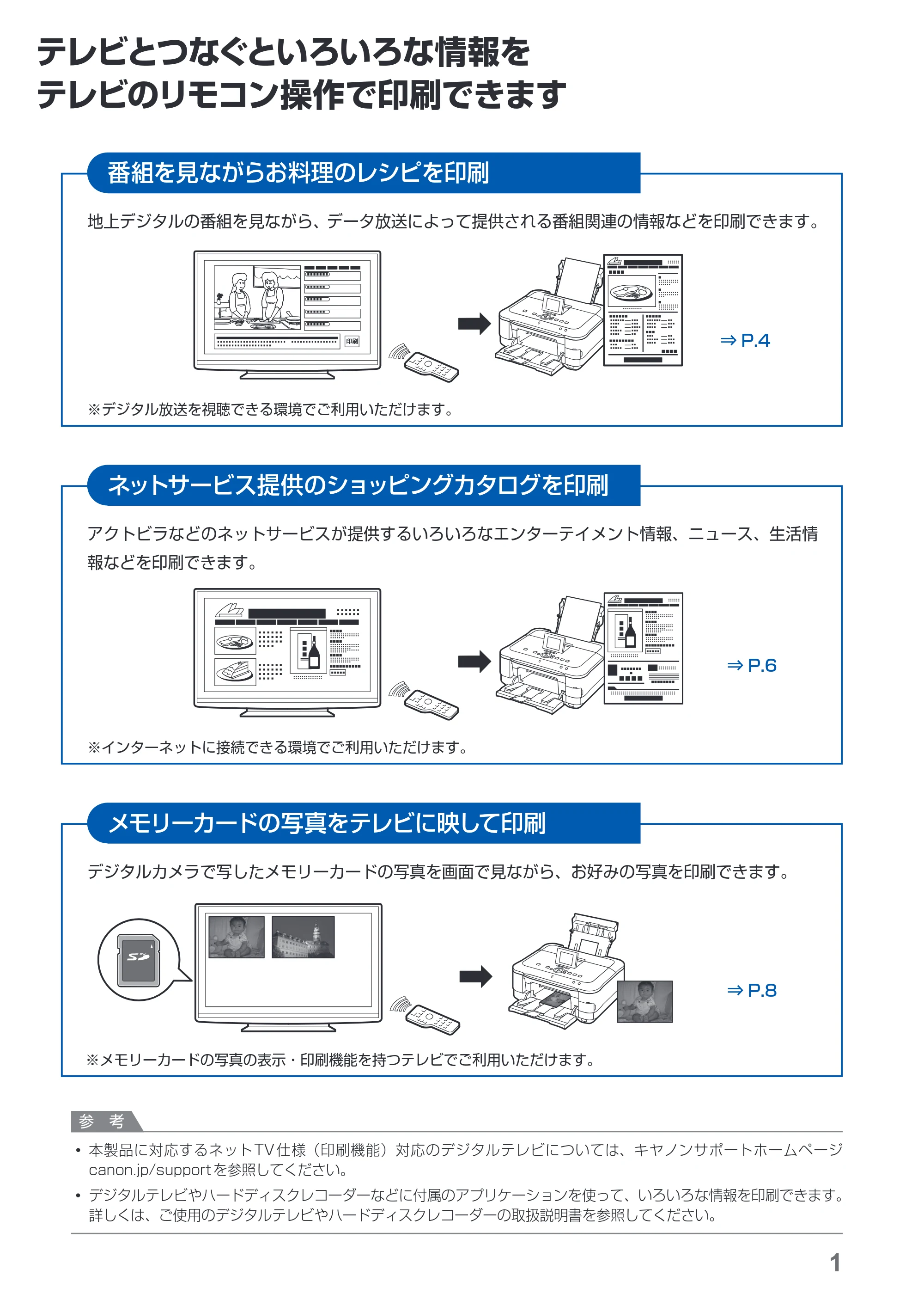 キヤノン PIXUS MG8230 デジタルテレビ印刷ガイド(PDF:2.16MB) — 原本ページ — 2ページ