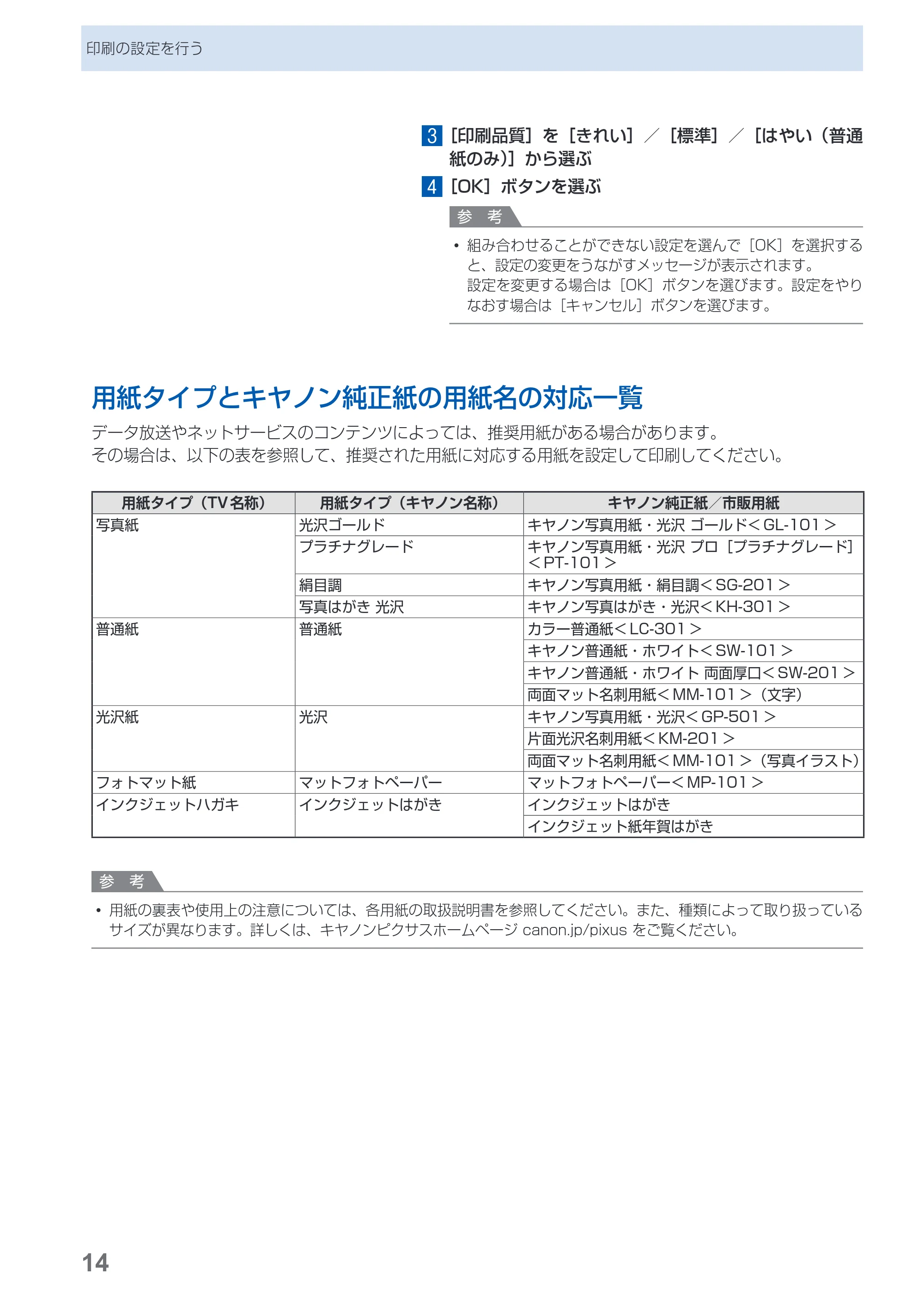 キヤノン PIXUS MG8230 デジタルテレビ印刷ガイド(PDF:2.16MB) — 原本ページ — 15ページ