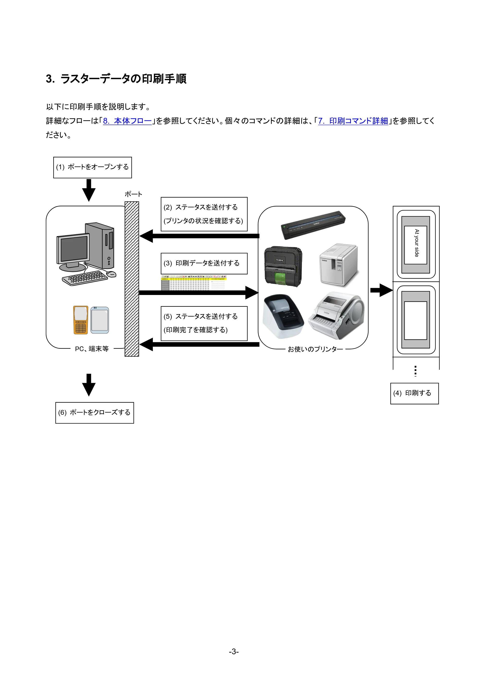 ブラザー RJ-4230B / RJ-4250WB / RJ-3050 ラスターコマンドリファレンス — 原本ページ — 9ページ