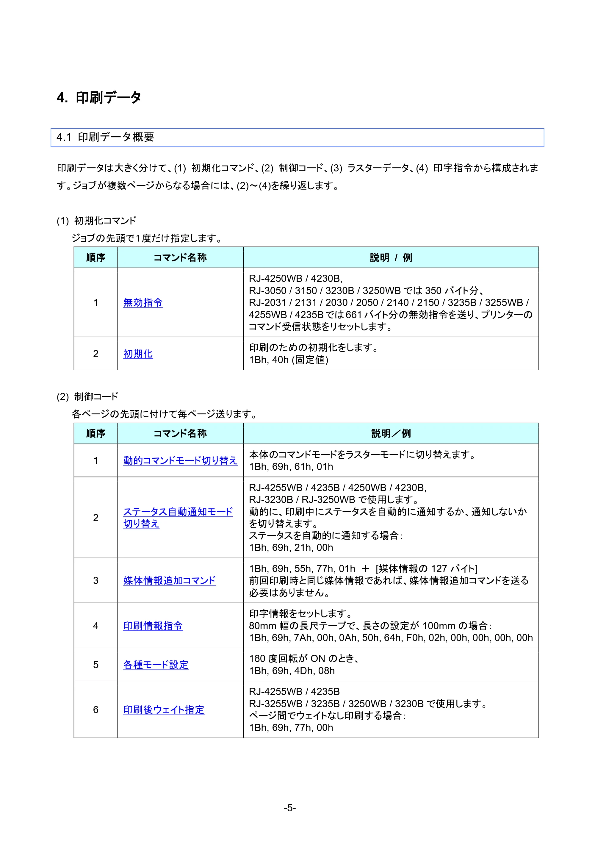 ブラザー RJ-4230B / RJ-4250WB / RJ-3050 ラスターコマンドリファレンス — 原本ページ — 11ページ