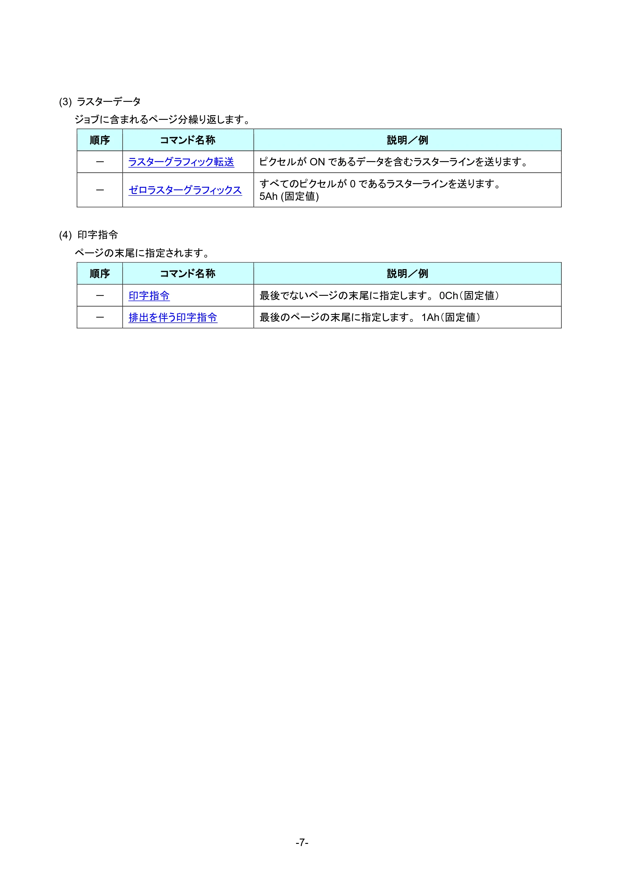 ブラザー RJ-4230B / RJ-4250WB / RJ-3050 ラスターコマンドリファレンス — 4.2.3 テストページの印刷データの解説 — 原本ページ — 13ページ