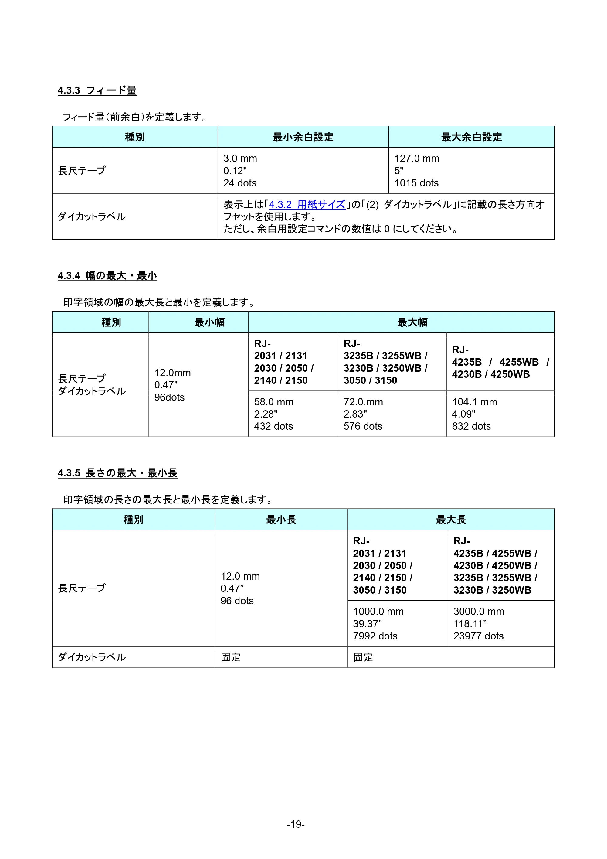 ブラザー RJ-4230B / RJ-4250WB / RJ-3050 ラスターコマンドリファレンス — 原本ページ — 25ページ