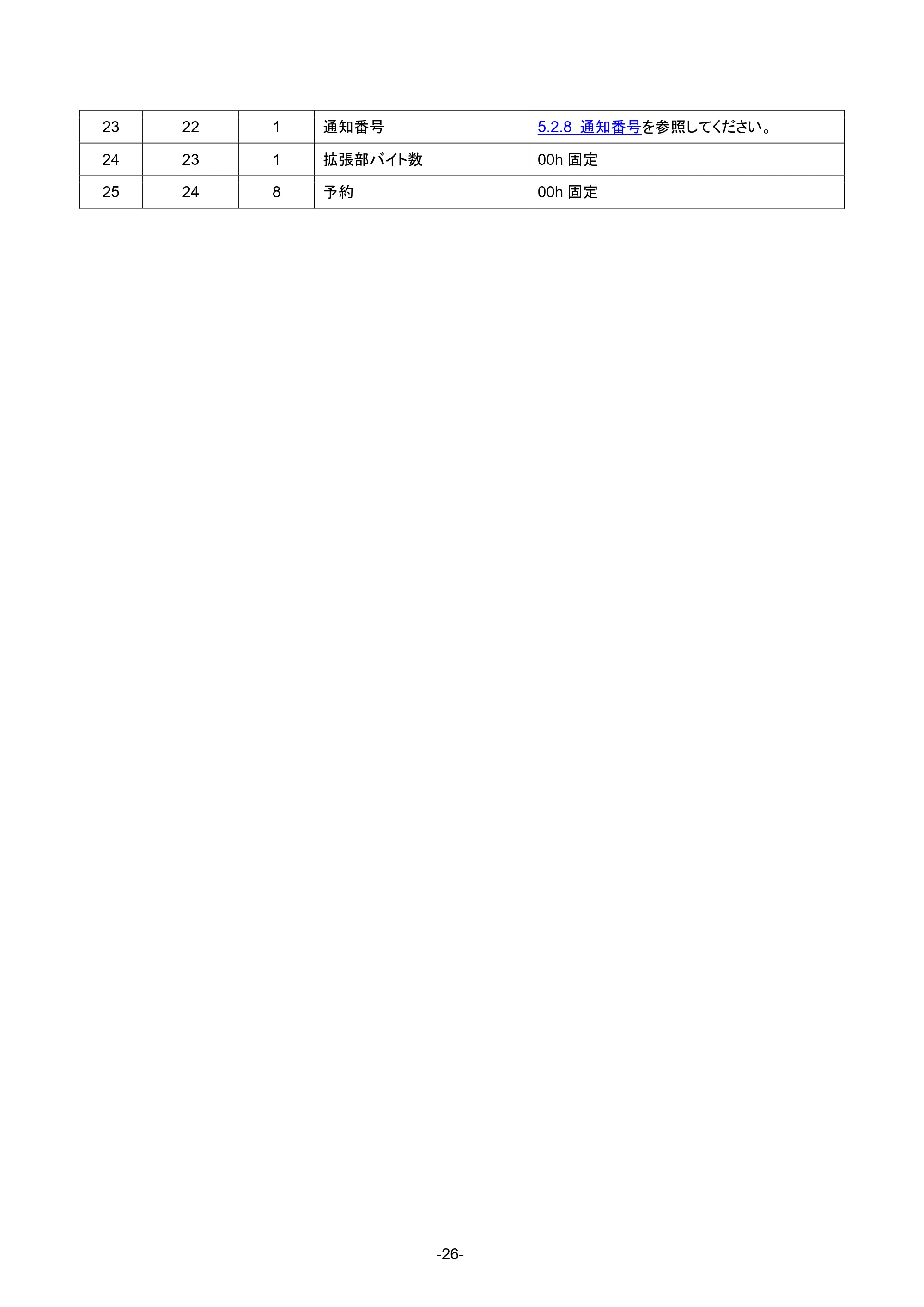 ブラザー RJ-4230B / RJ-4250WB / RJ-3050 ラスターコマンドリファレンス — 5.2.8 通知番号 — 原本ページ — 32ページ