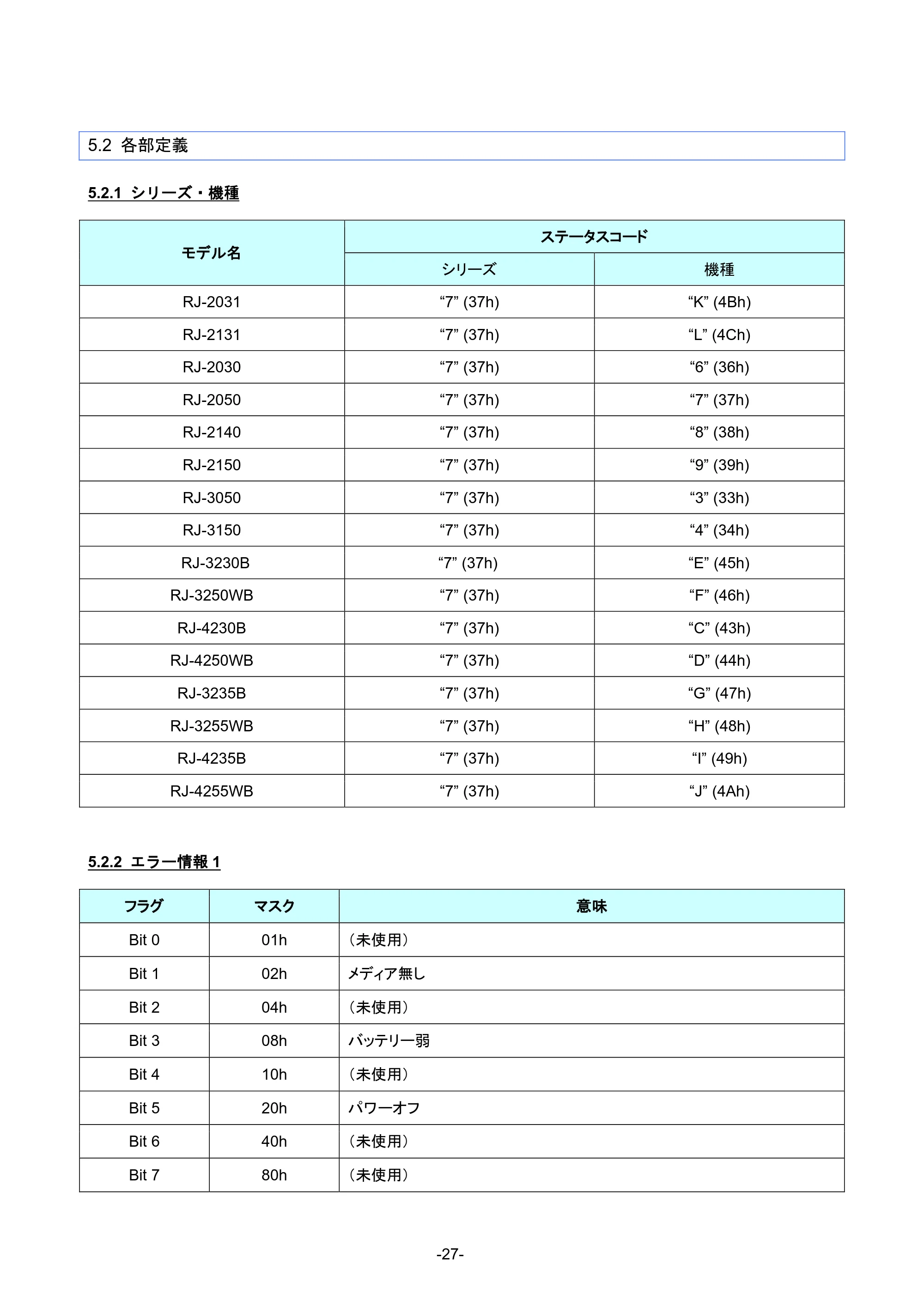 ブラザー RJ-4230B / RJ-4250WB / RJ-3050 ラスターコマンドリファレンス — 5.2.9 電池残量 — 原本ページ — 33ページ