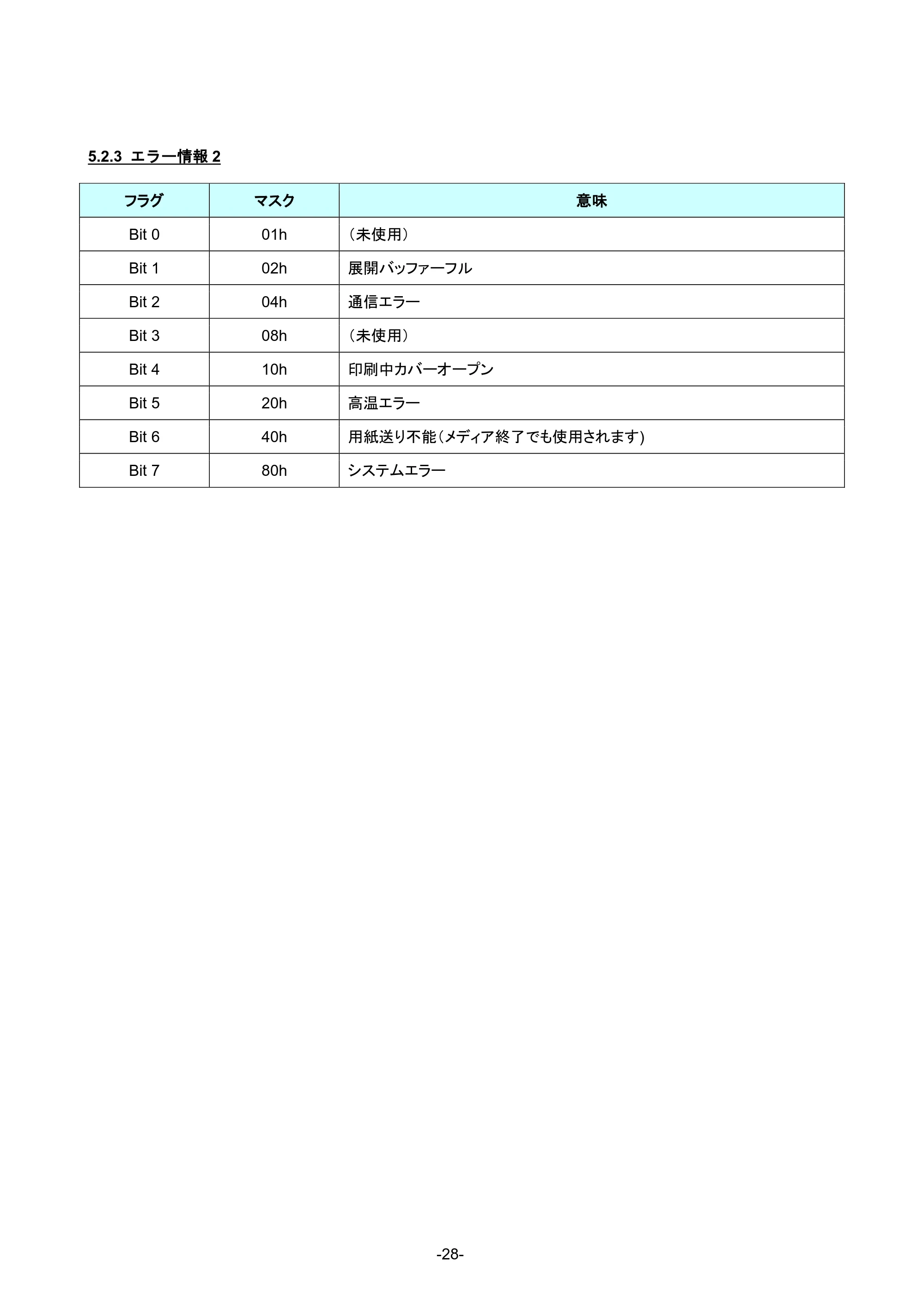 ブラザー RJ-4230B / RJ-4250WB / RJ-3050 ラスターコマンドリファレンス — 原本ページ — 34ページ