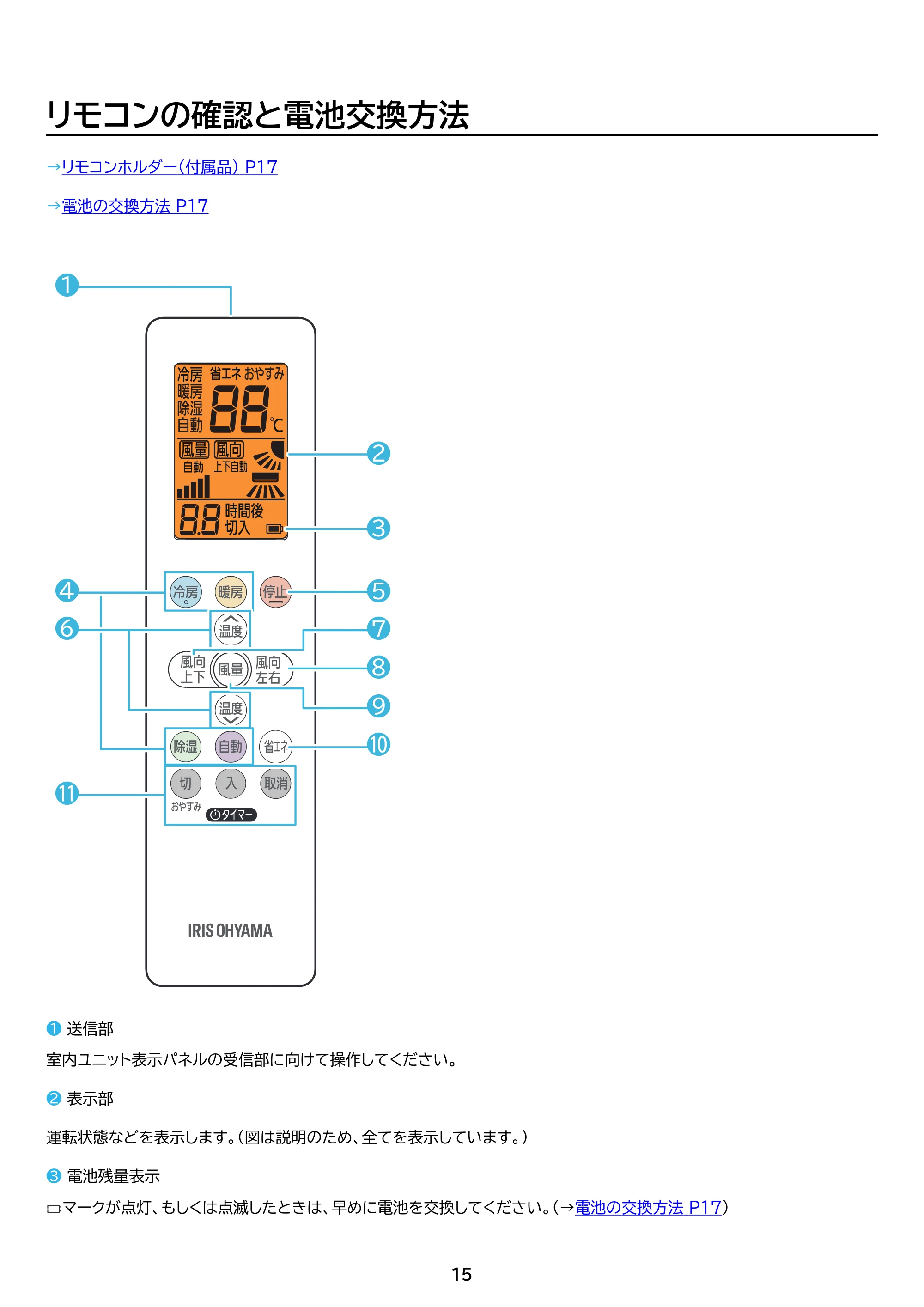 アイリスオーヤマ IRR-2224C 取扱説明書 — 原本ページ — 15ページ