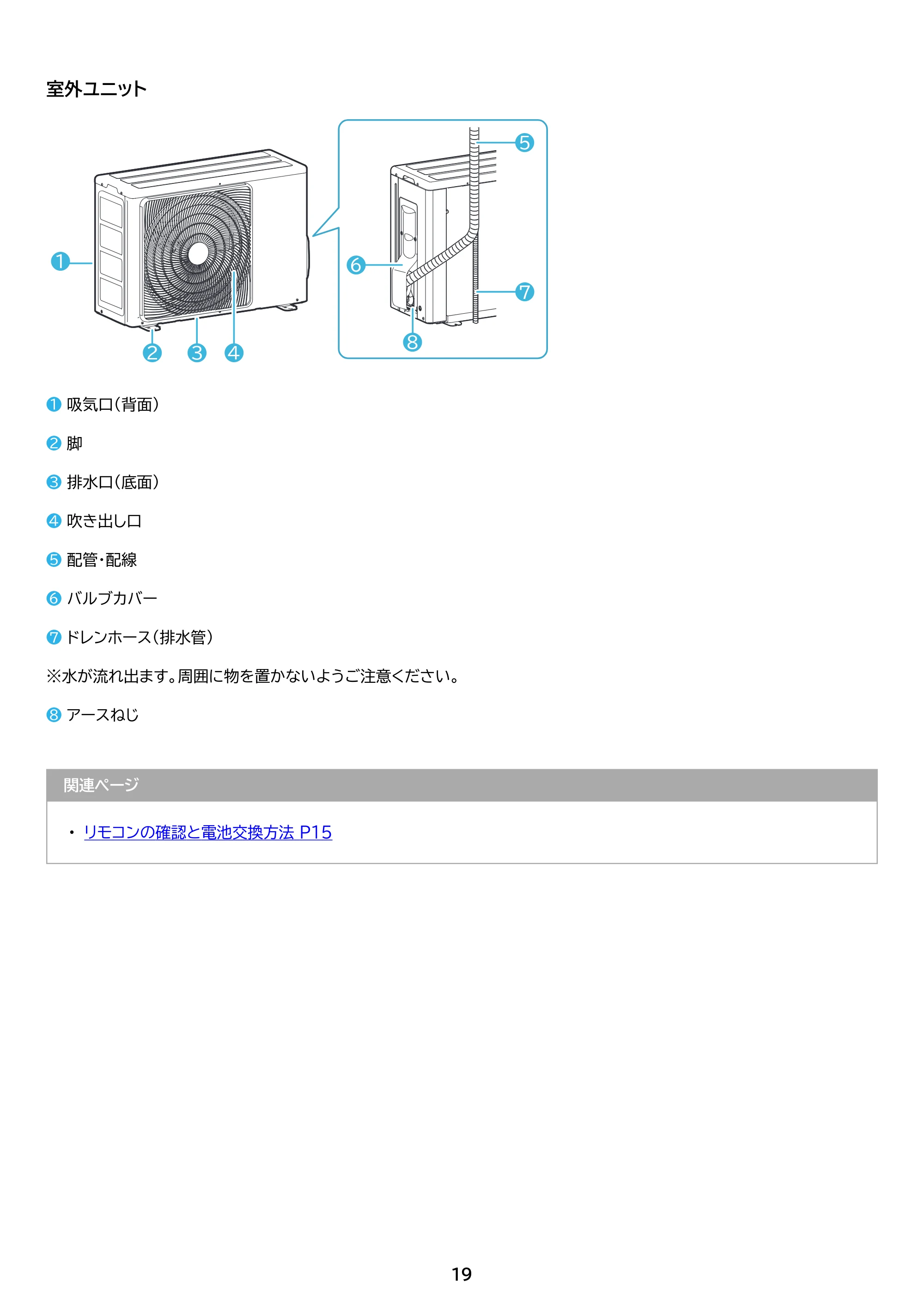 アイリスオーヤマ IRR-2224C 取扱説明書 — 原本ページ — 19ページ