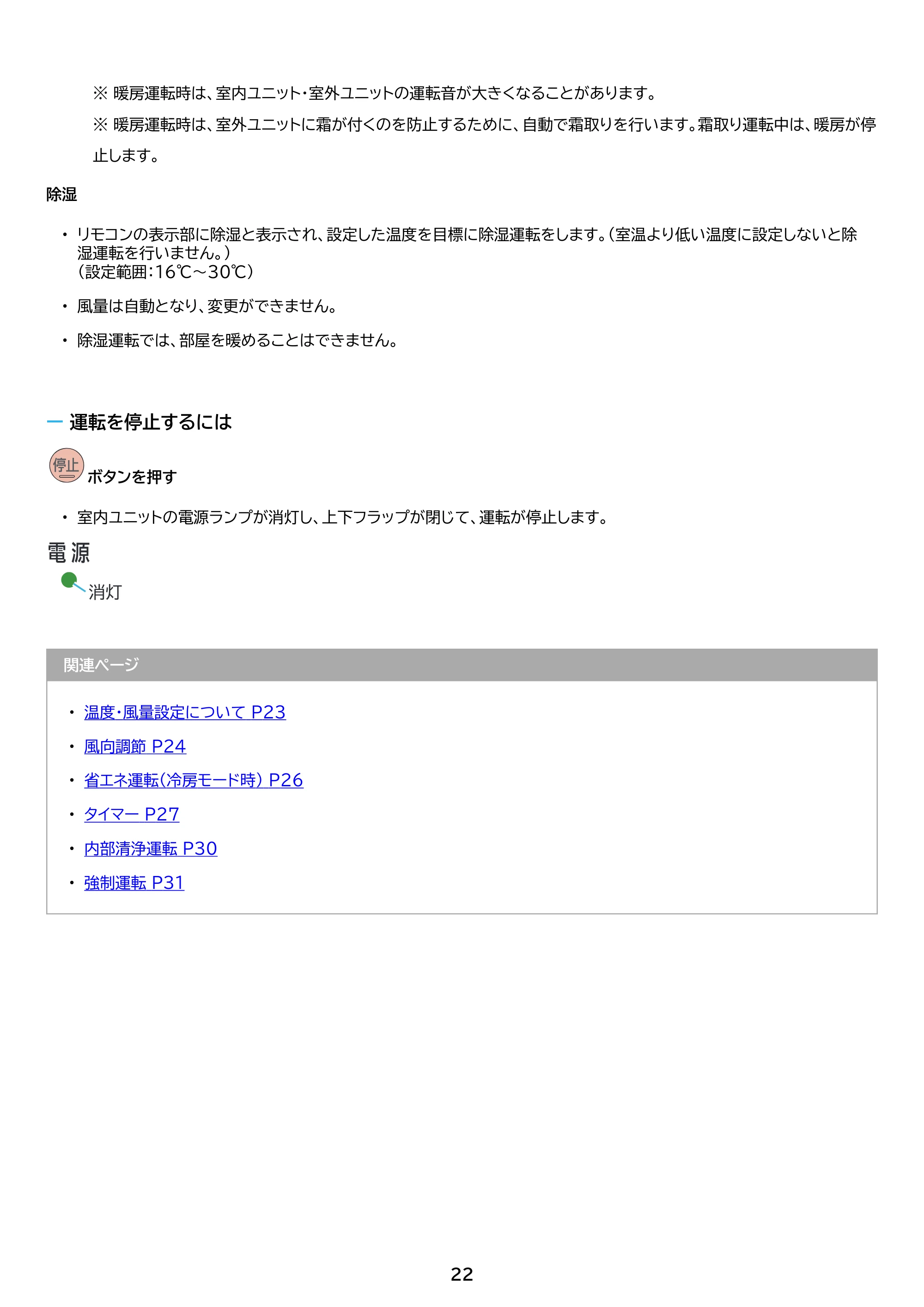 アイリスオーヤマ IRR-2224C 取扱説明書 — 原本ページ — 22ページ