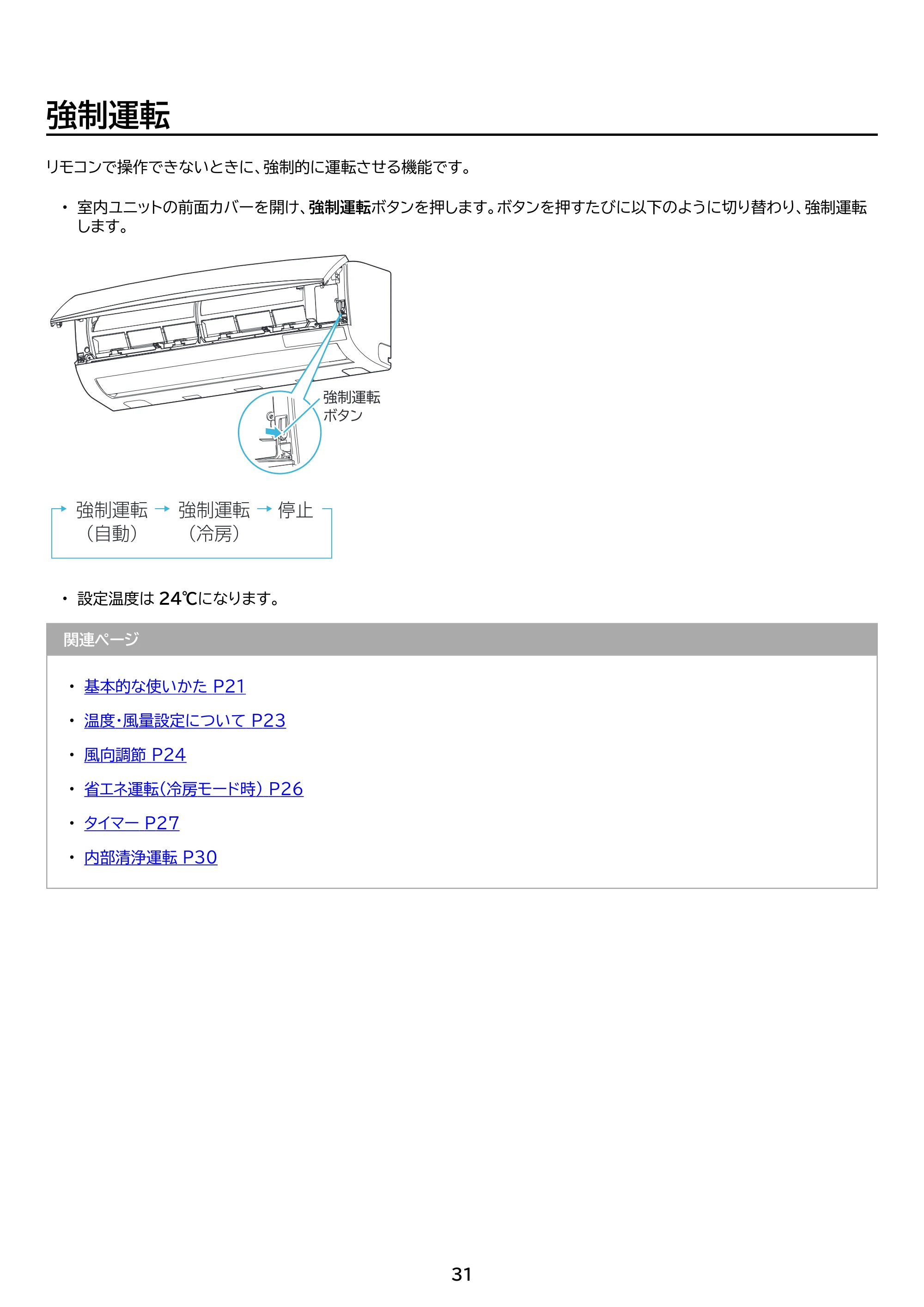 アイリスオーヤマ IRR-2224C 取扱説明書 — 原本ページ — 31ページ