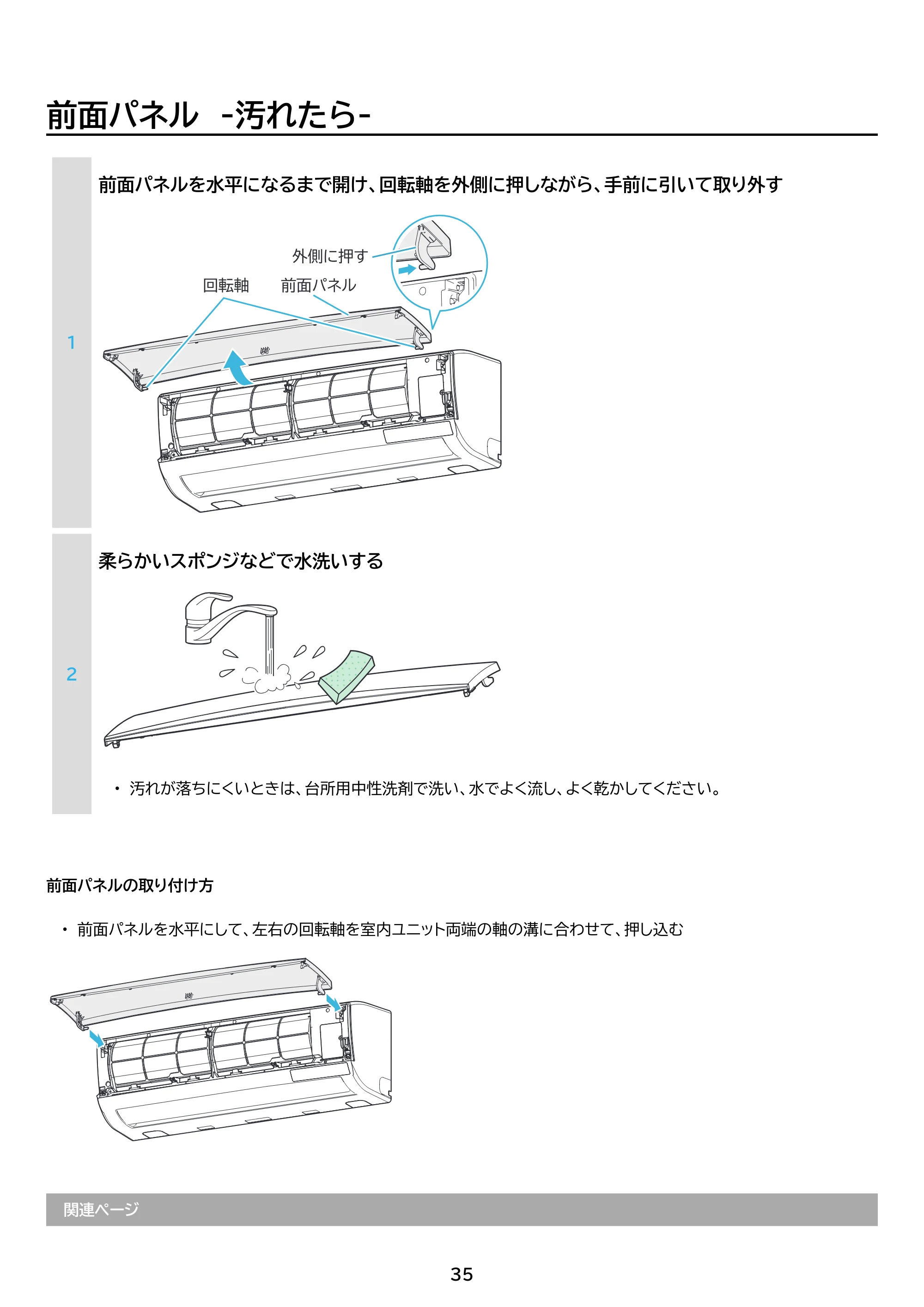 アイリスオーヤマ IRR-2224C 取扱説明書 — 原本ページ — 35ページ
