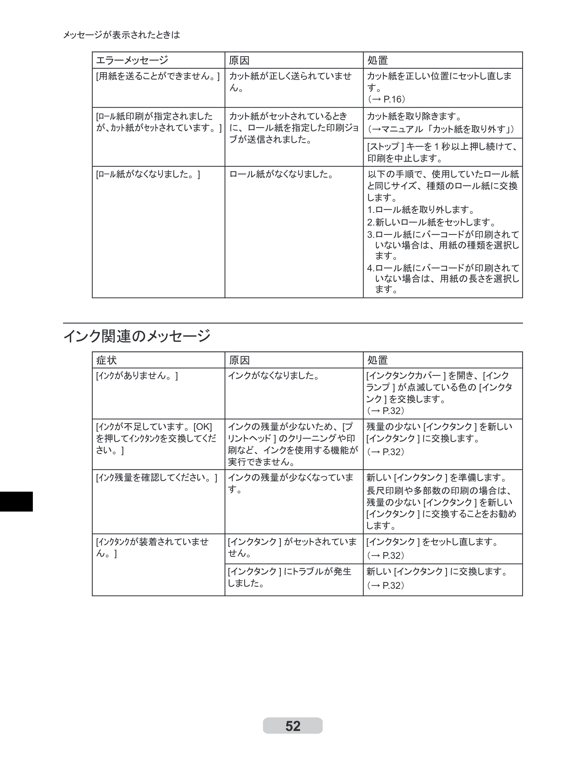 キヤノン iPF6100 リファレンスガイド （PDF形式／6.52Mバイト） — 原本ページ — 52ページ