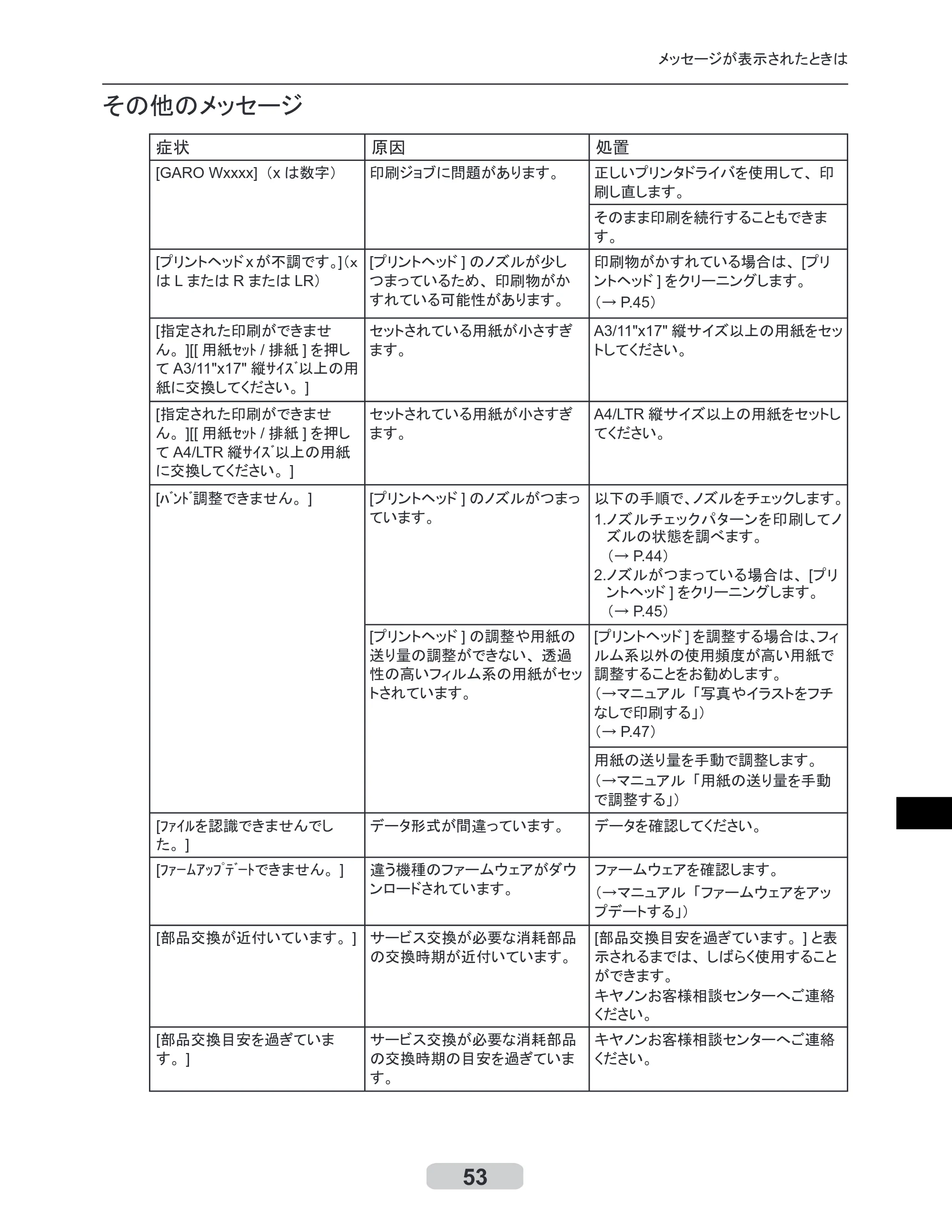 キヤノン iPF6100 リファレンスガイド （PDF形式／6.52Mバイト） — 原本ページ — 53ページ